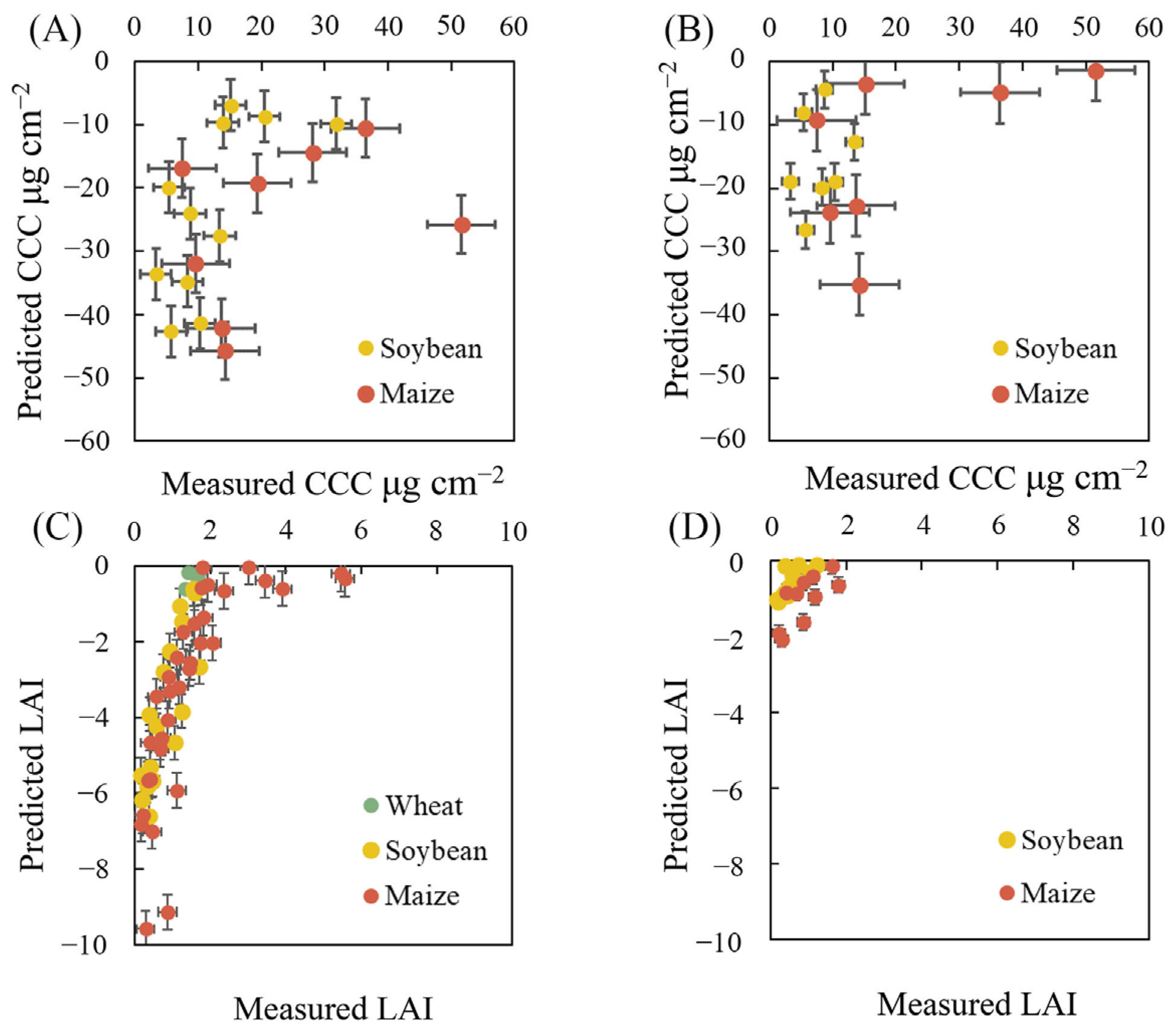 Remotesensing 15 02264 g008 Remotesensing 15 02264 g008