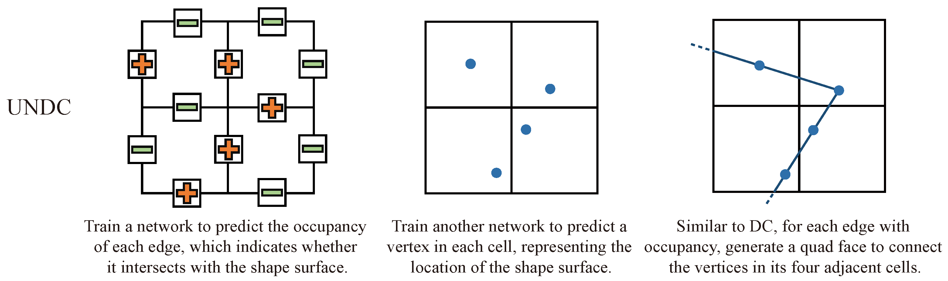 Remotesensing 15 02267 g004
