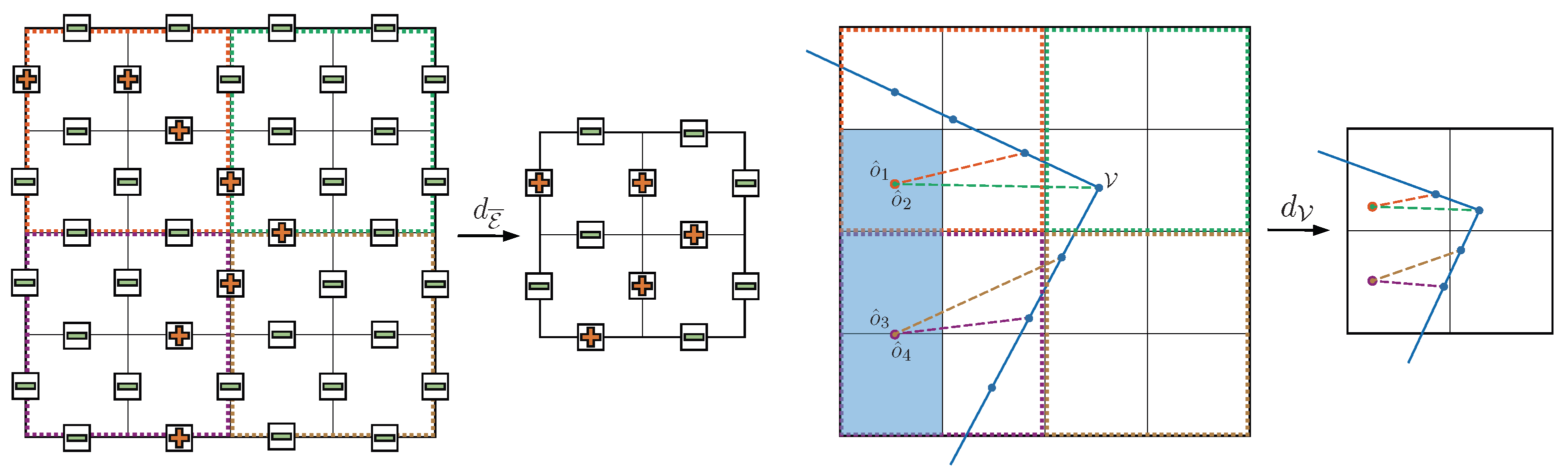 Remotesensing 15 02267 g006
