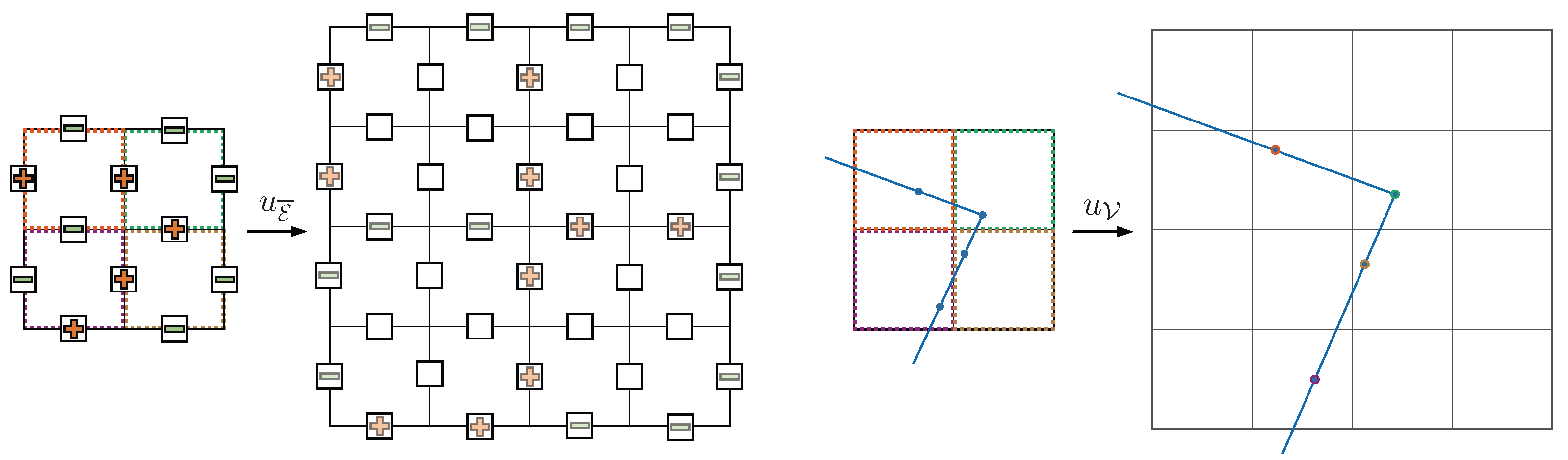 Remotesensing 15 02267 g007