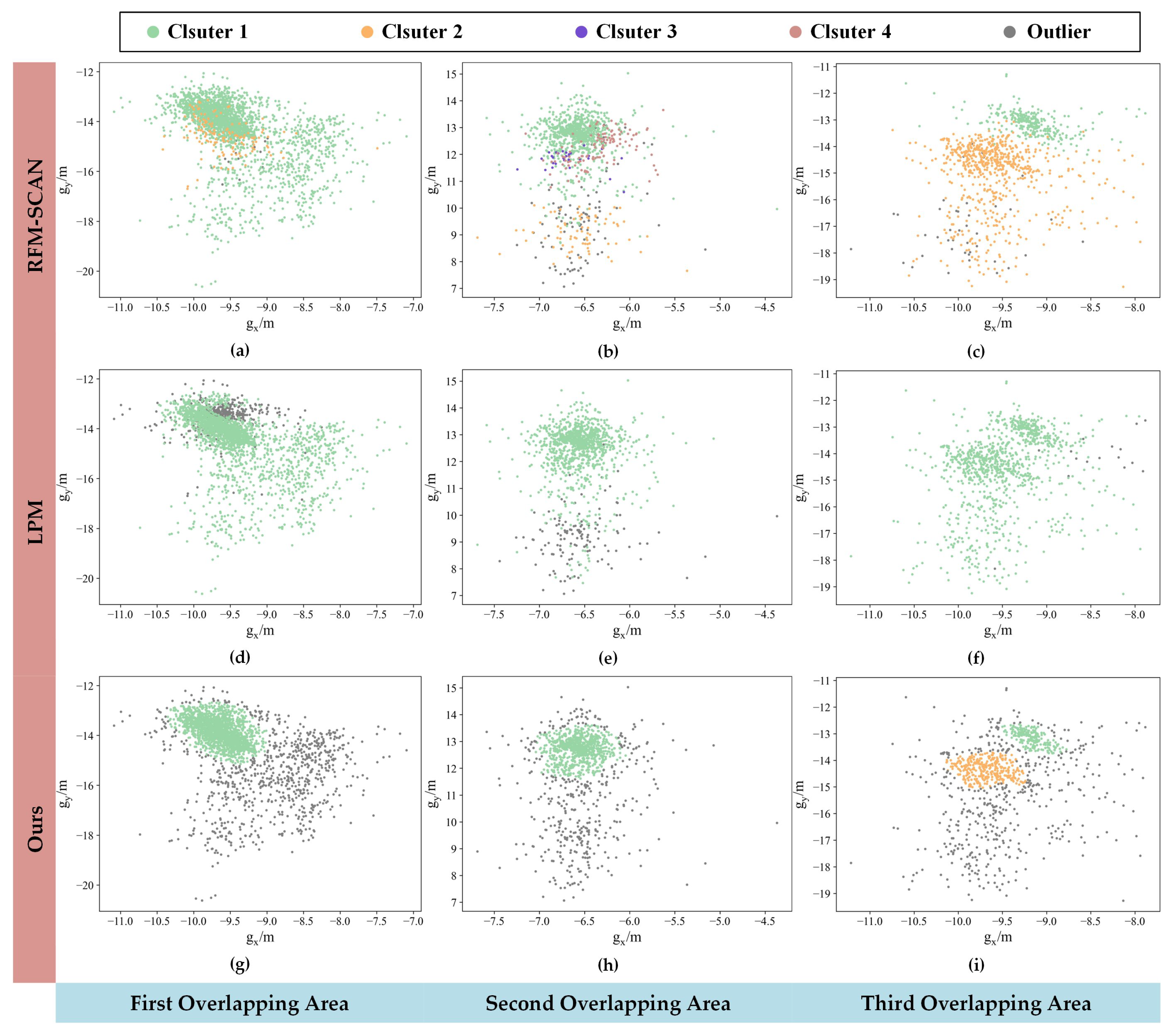 Remotesensing 15 02268 g005 Remotesensing 15 02268 g005