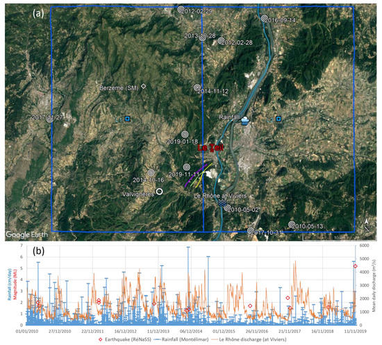 Remotesensing 15 02270 g0a1