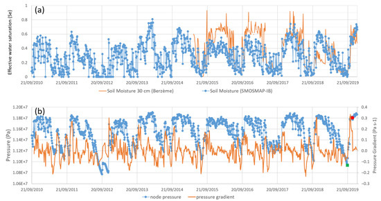 Remotesensing 15 02270 g0a2