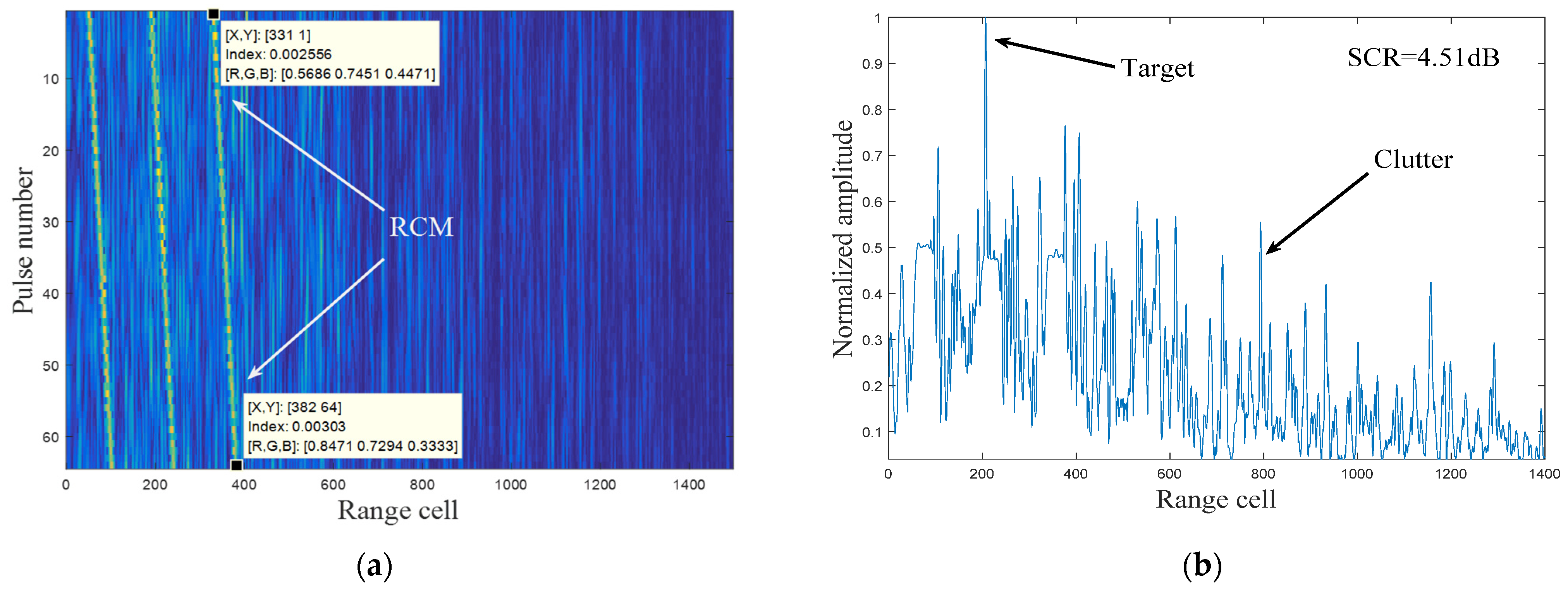 Remotesensing 15 02284 g004
