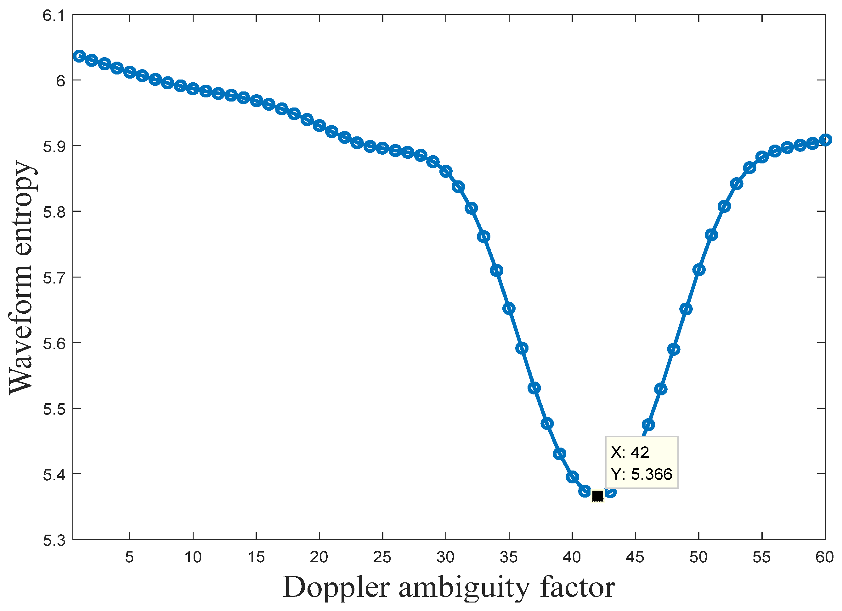 Remotesensing 15 02284 g010