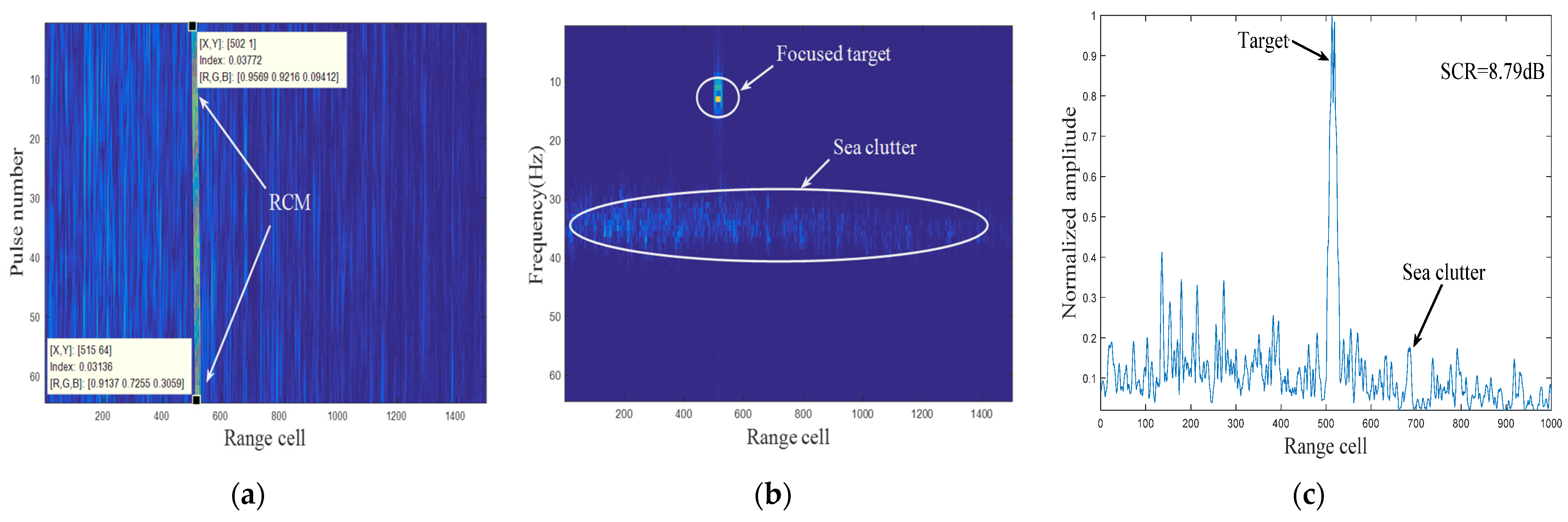 Remotesensing 15 02284 g012