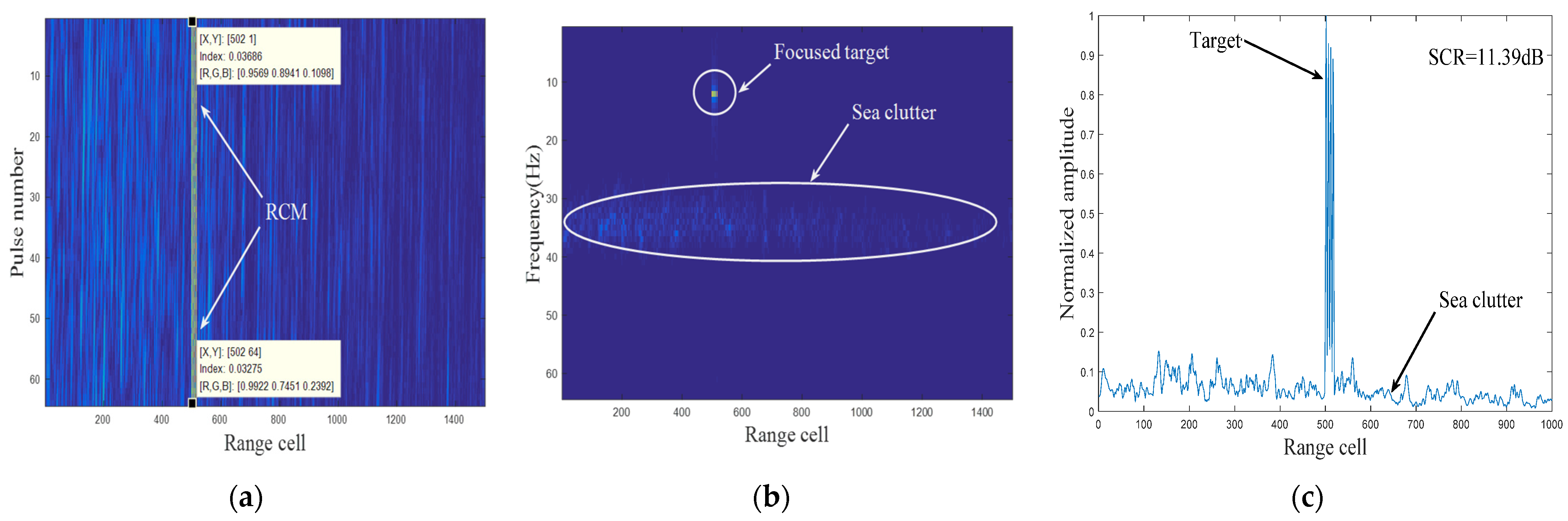 Remotesensing 15 02284 g015