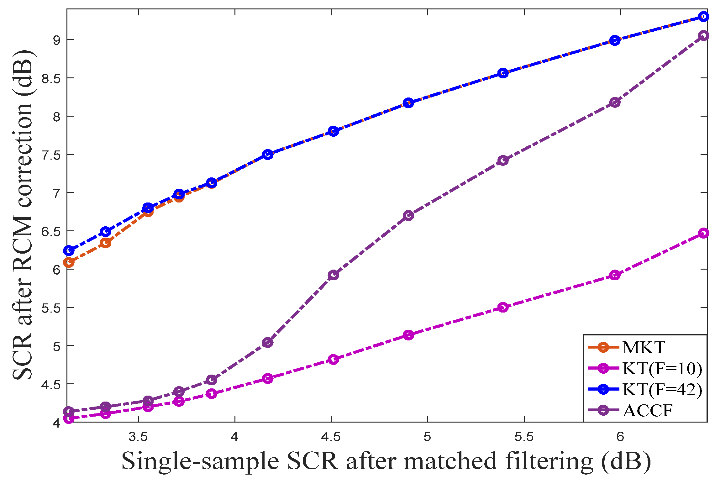 Remotesensing 15 02284 g016