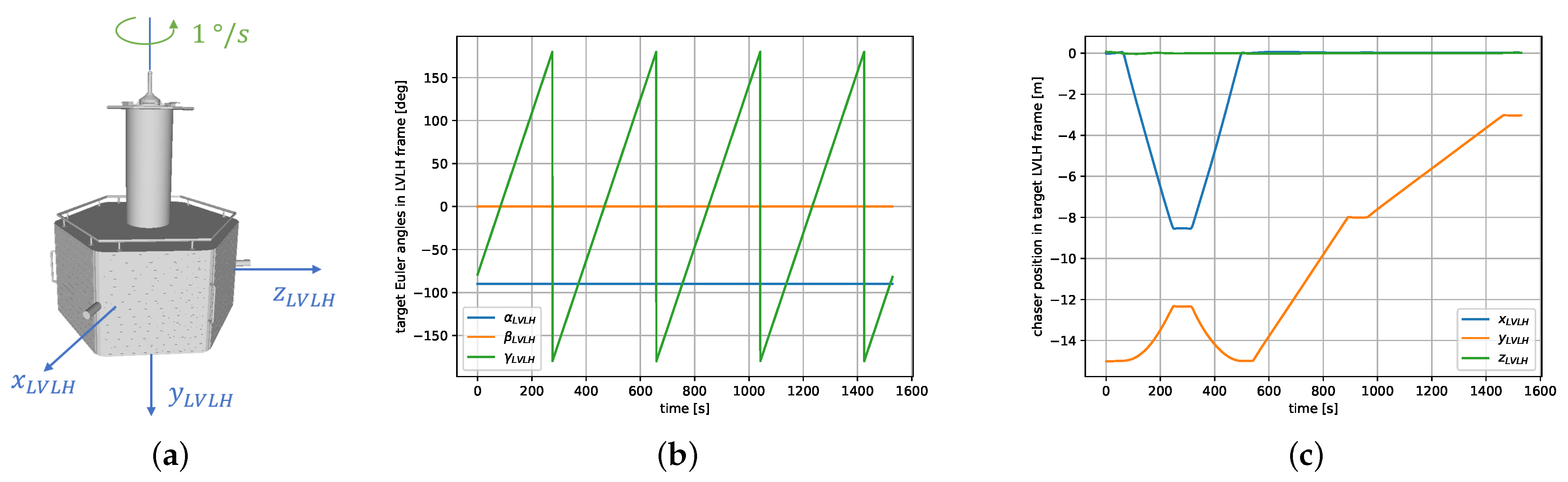 Remotesensing 15 02286 g008 Remotesensing 15 02286 g008