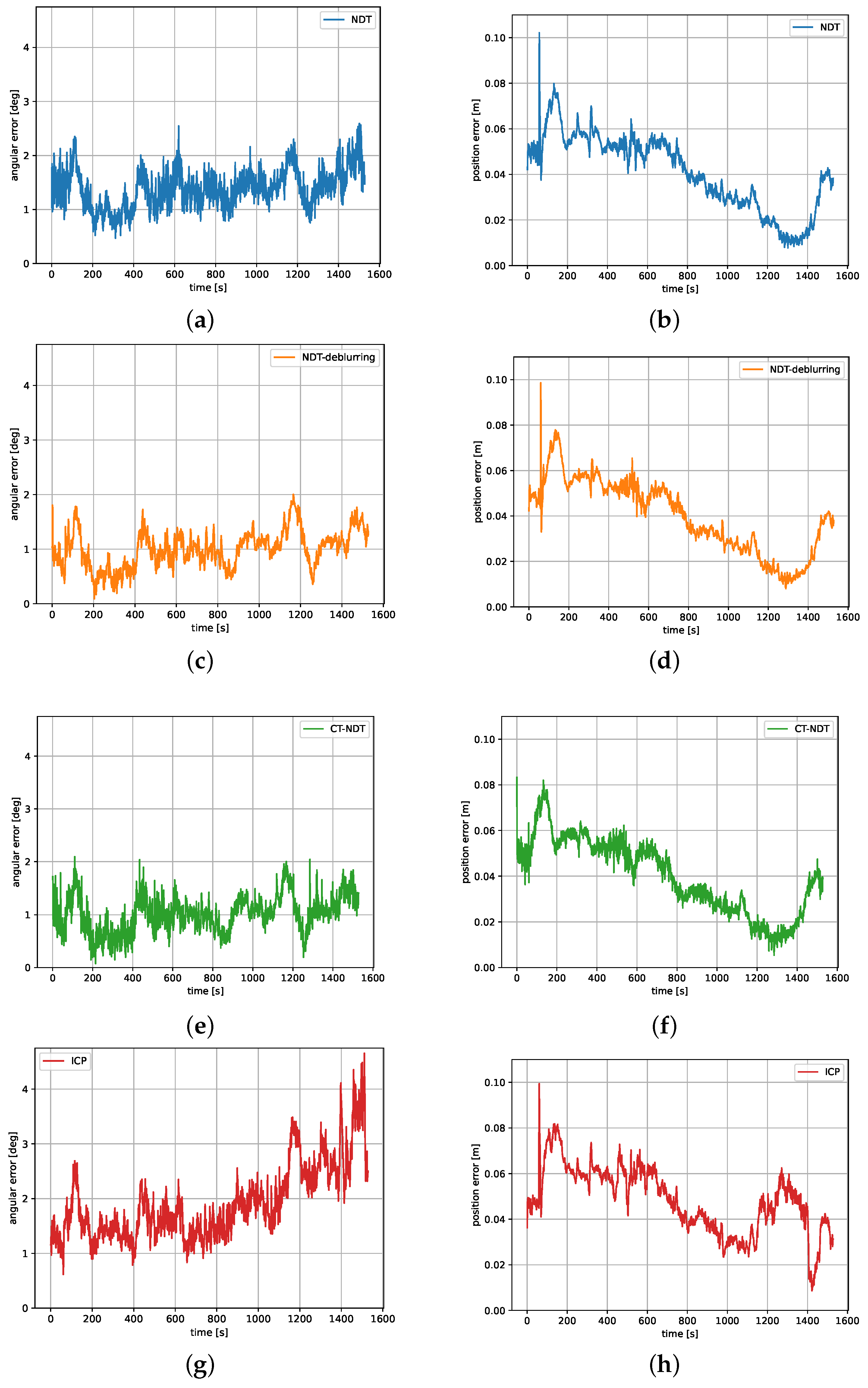 Remotesensing 15 02286 g009 Remotesensing 15 02286 g009