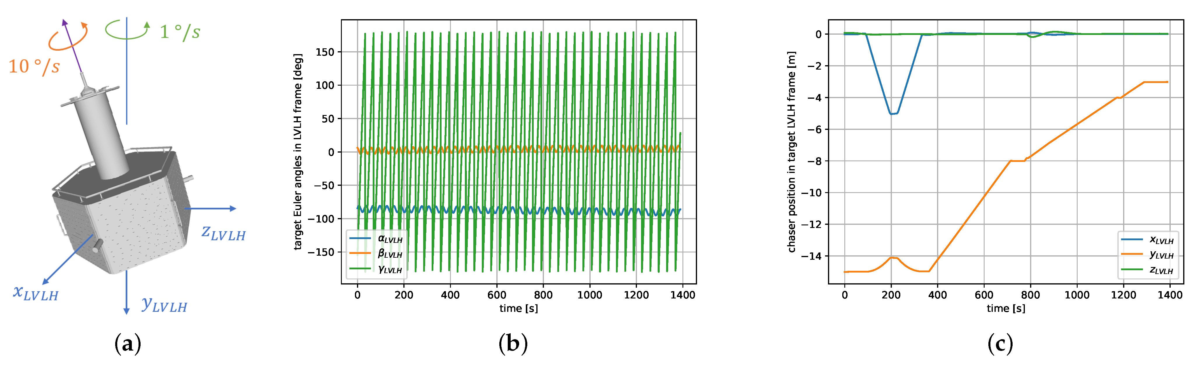 Remotesensing 15 02286 g010 Remotesensing 15 02286 g010