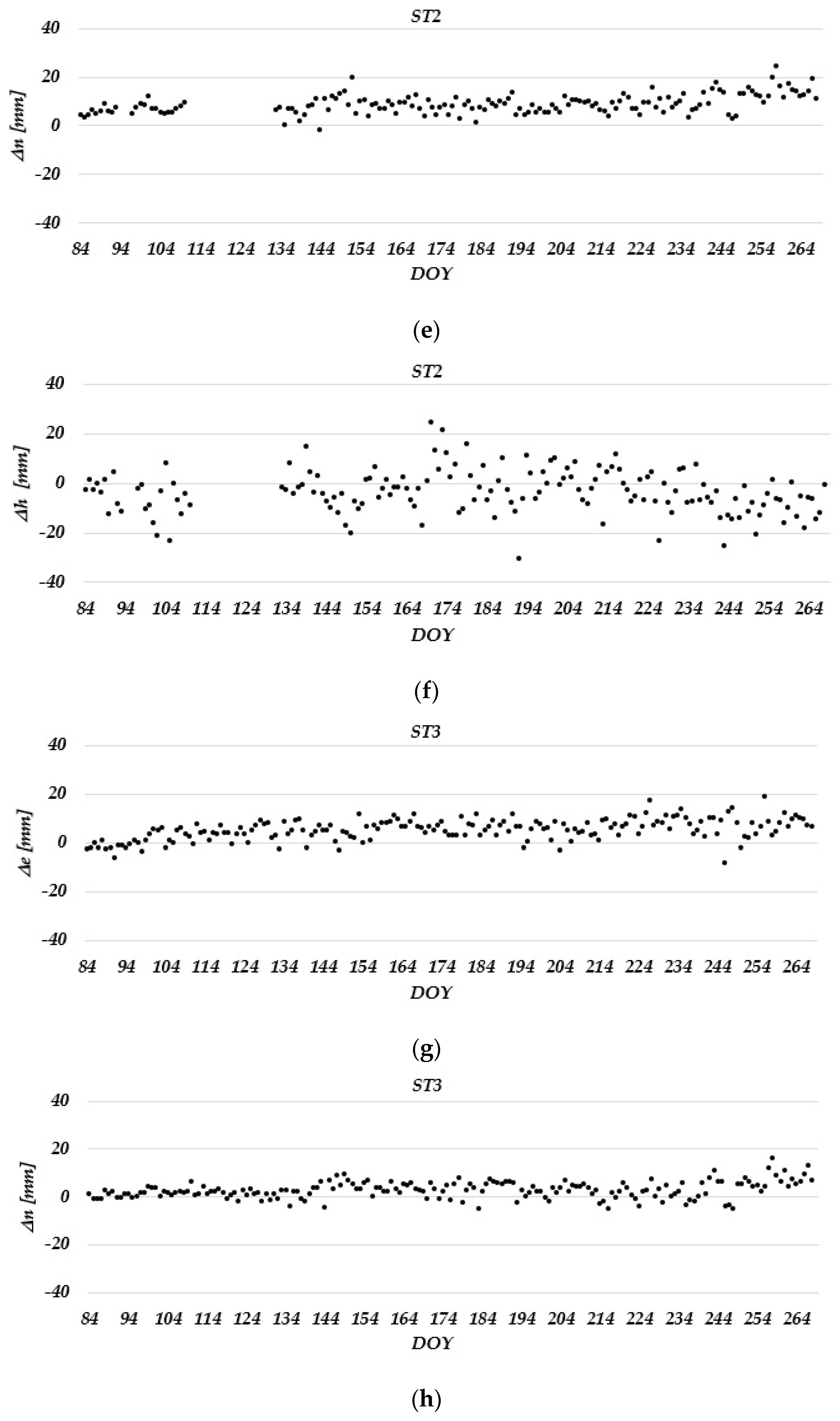 Remotesensing 15 02287 g009b Remotesensing 15 02287 g009b