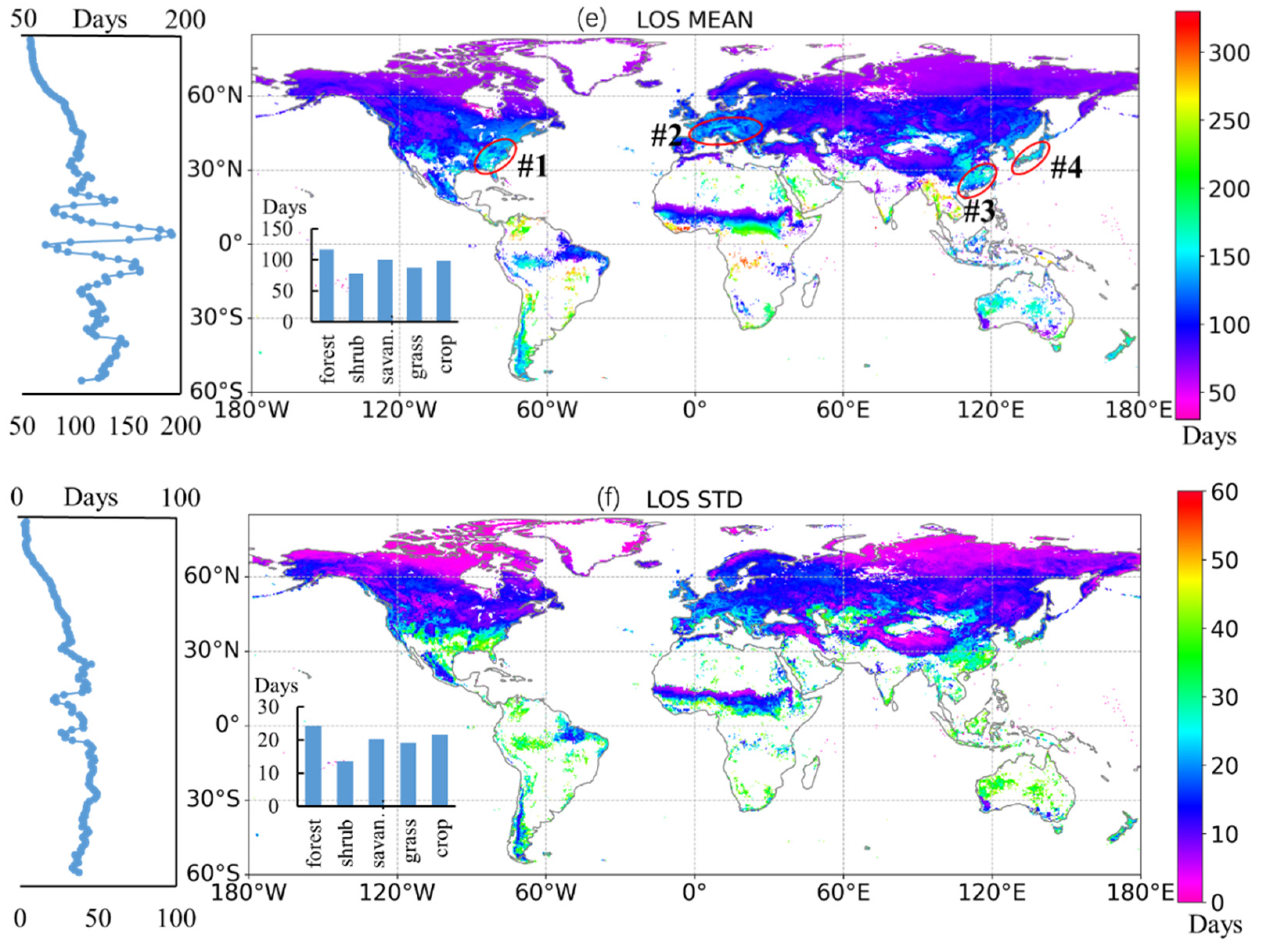 Remotesensing 15 02288 g004b
