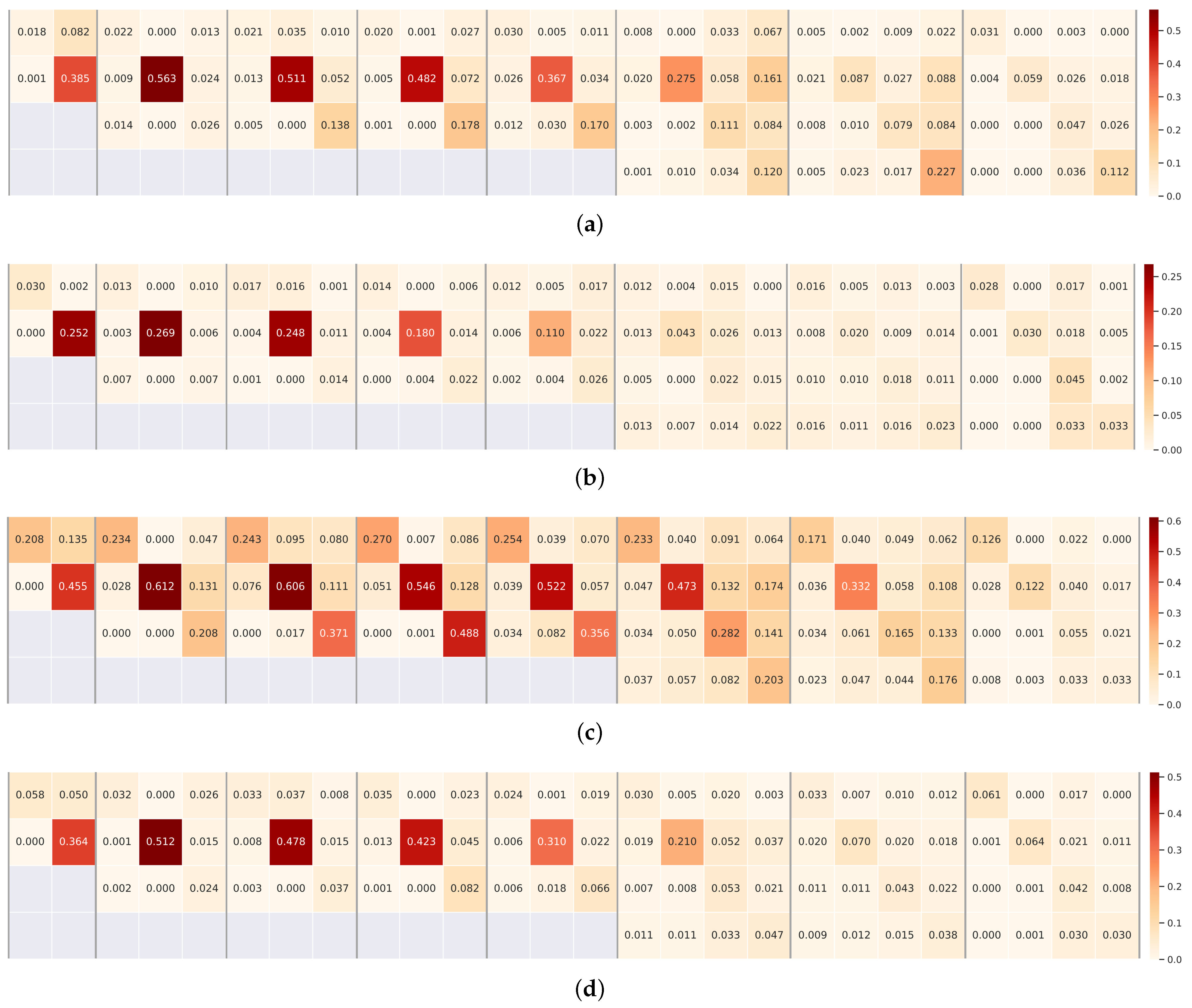 Remotesensing 15 02293 g011