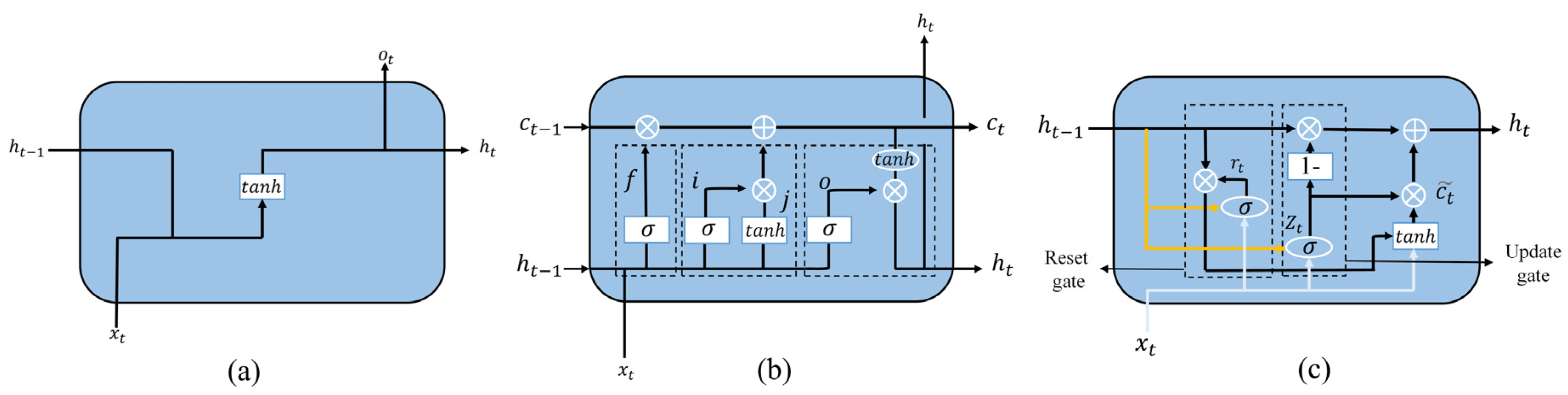 Remotesensing 15 02296 g006