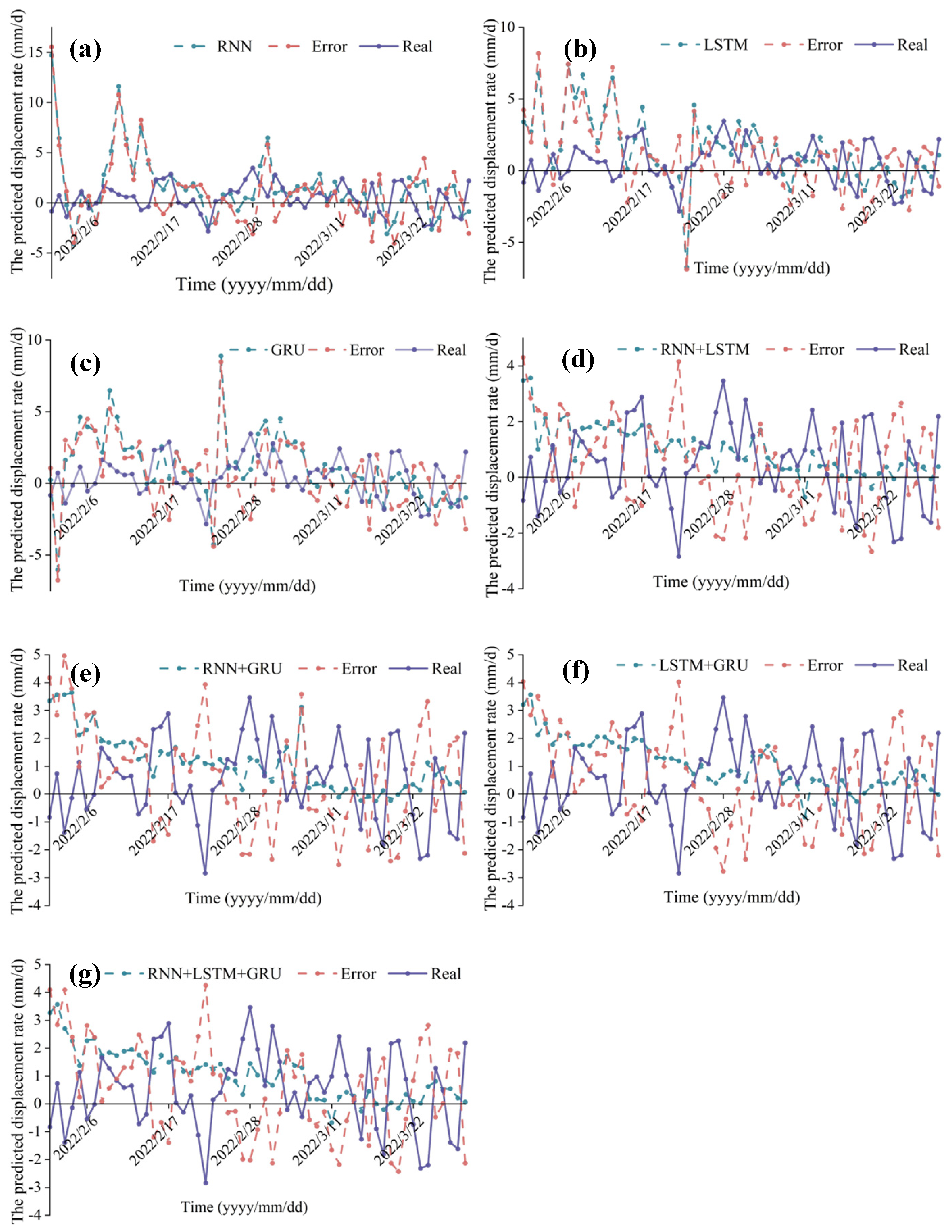 Remotesensing 15 02296 g009