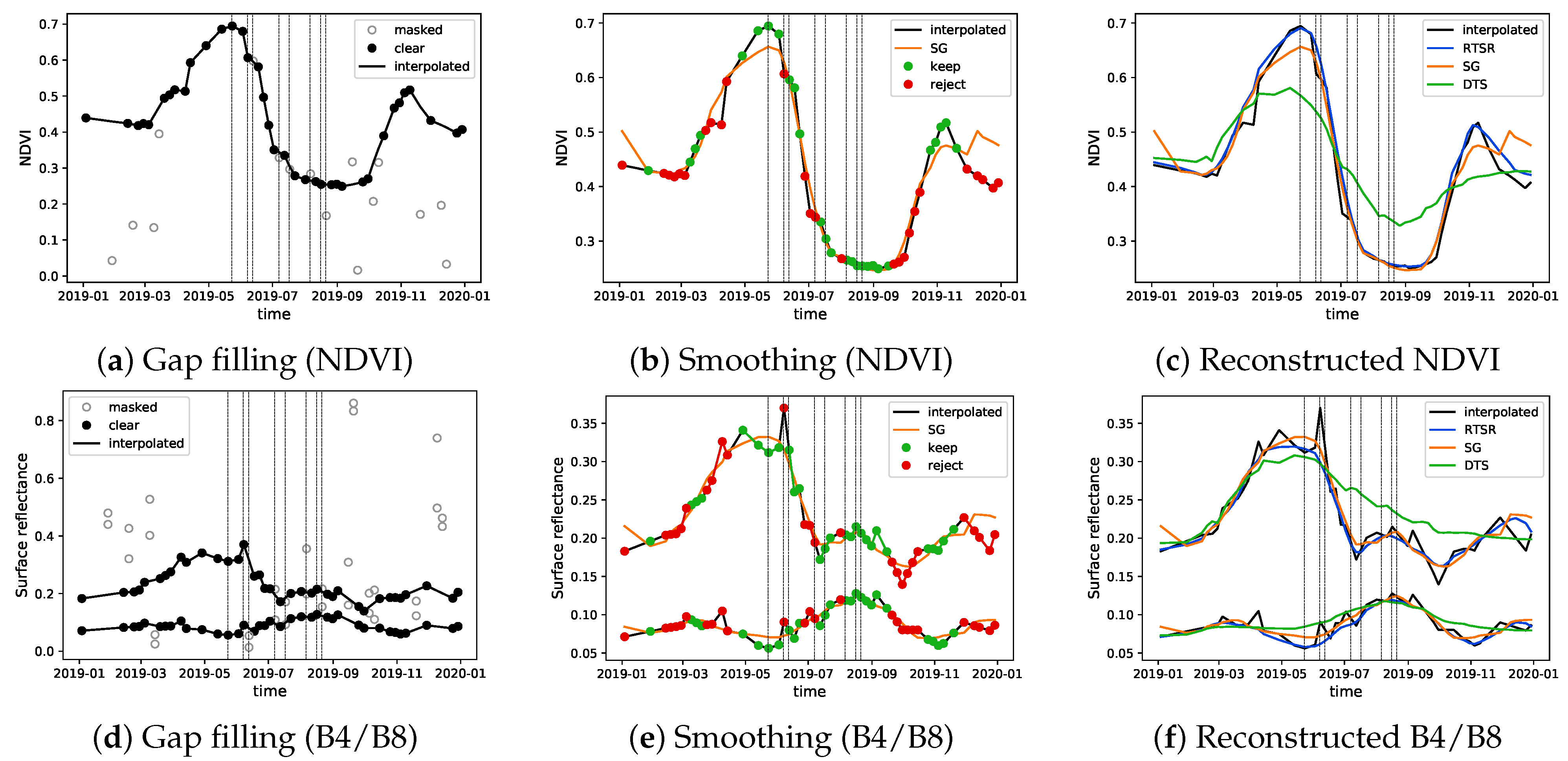 Remotesensing 15 02303 g003