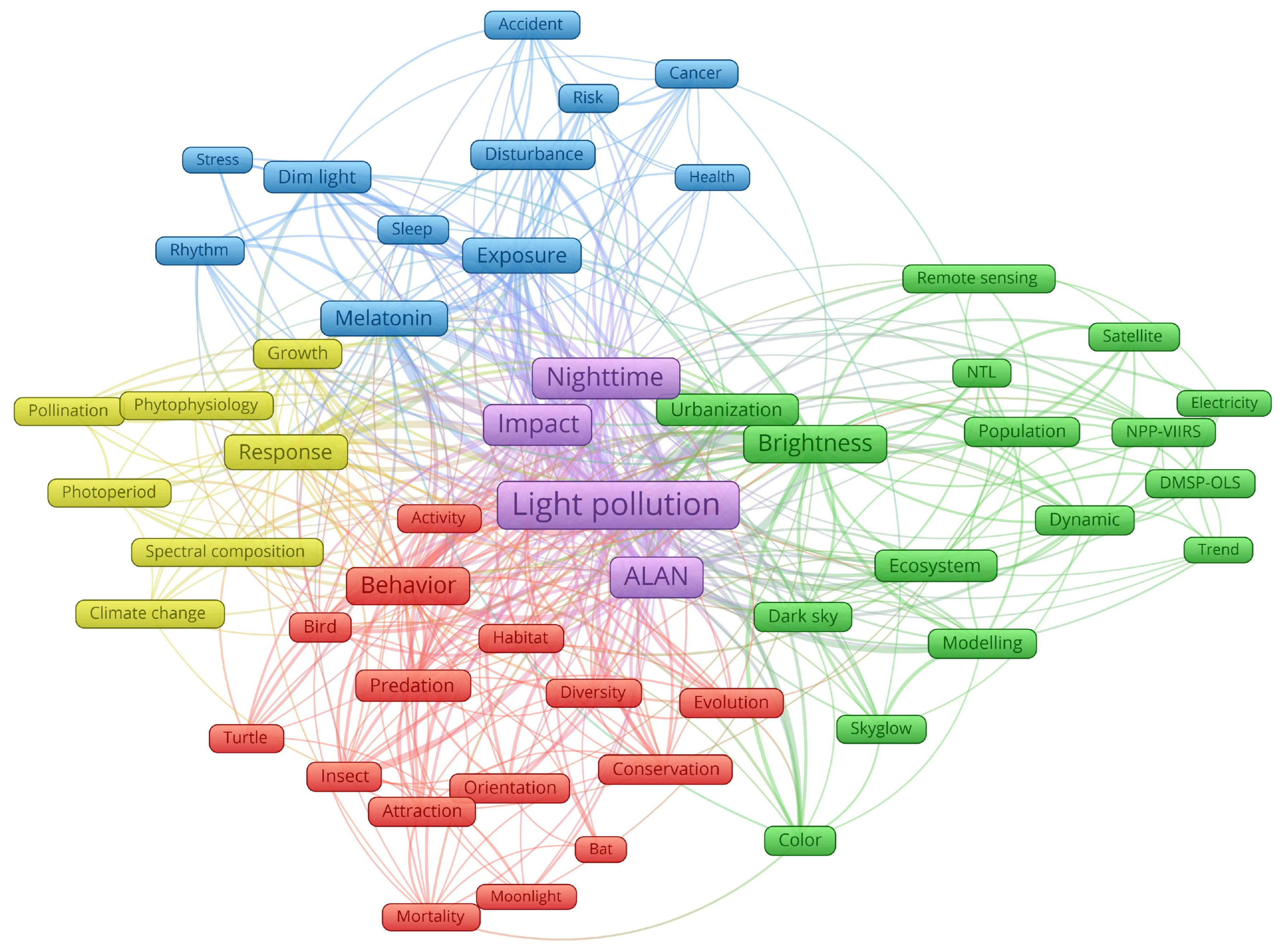 Remotesensing 15 02305 g005