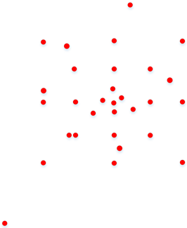 Remotesensing 15 02306 i005 Remotesensing 15 02306 i005