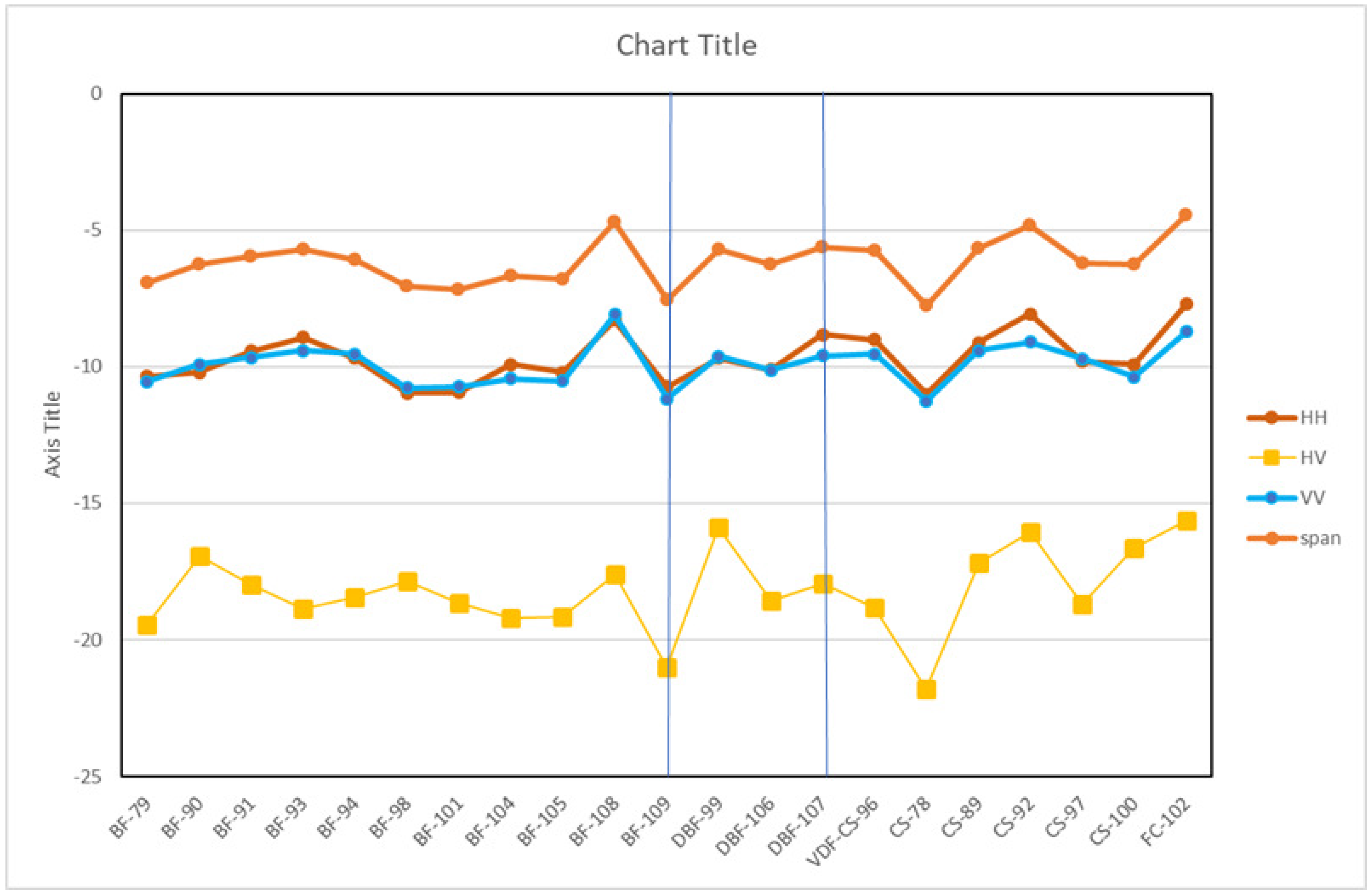 Remotesensing 15 02312 g034