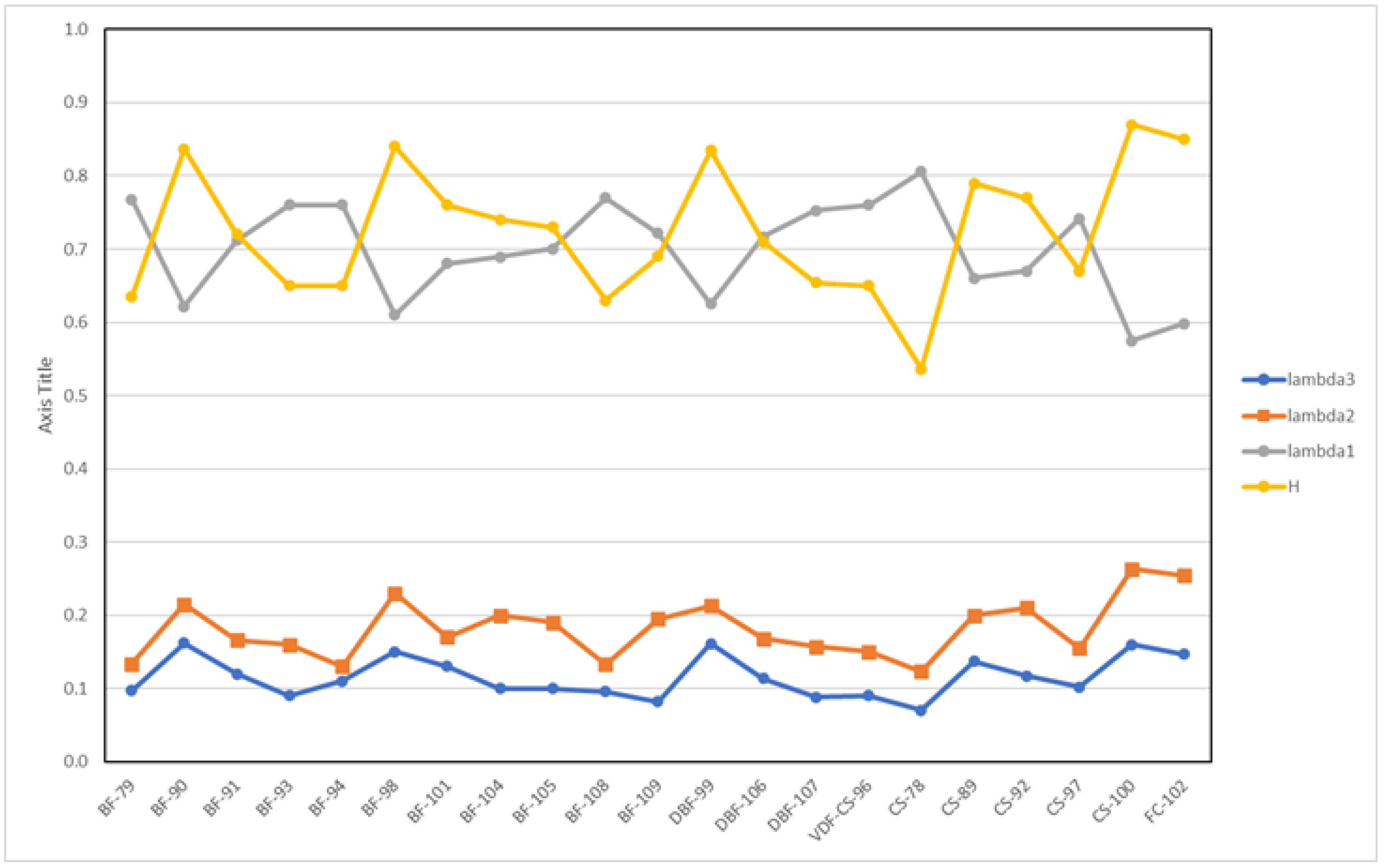 Remotesensing 15 02312 g038