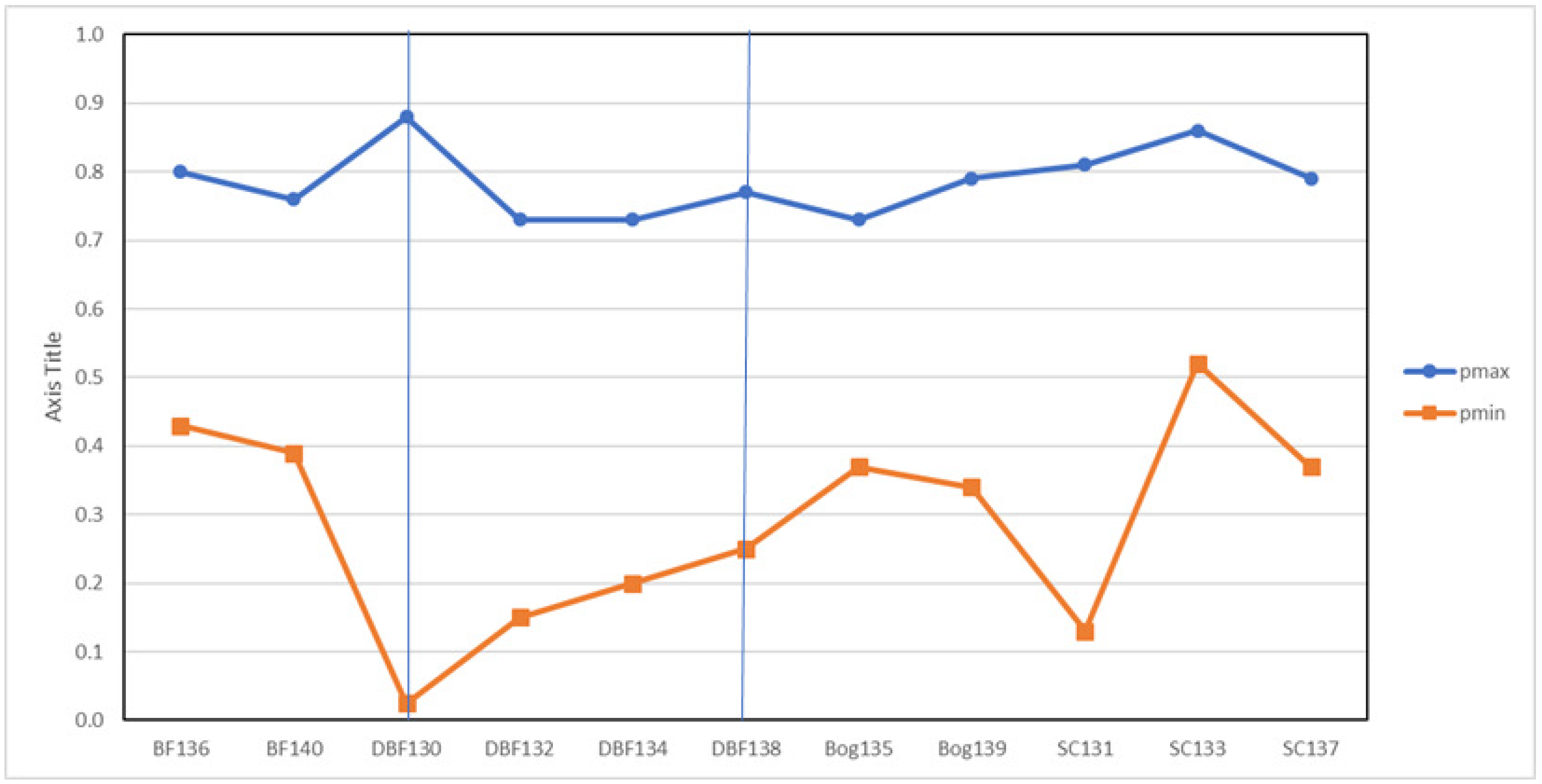 Remotesensing 15 02312 g045