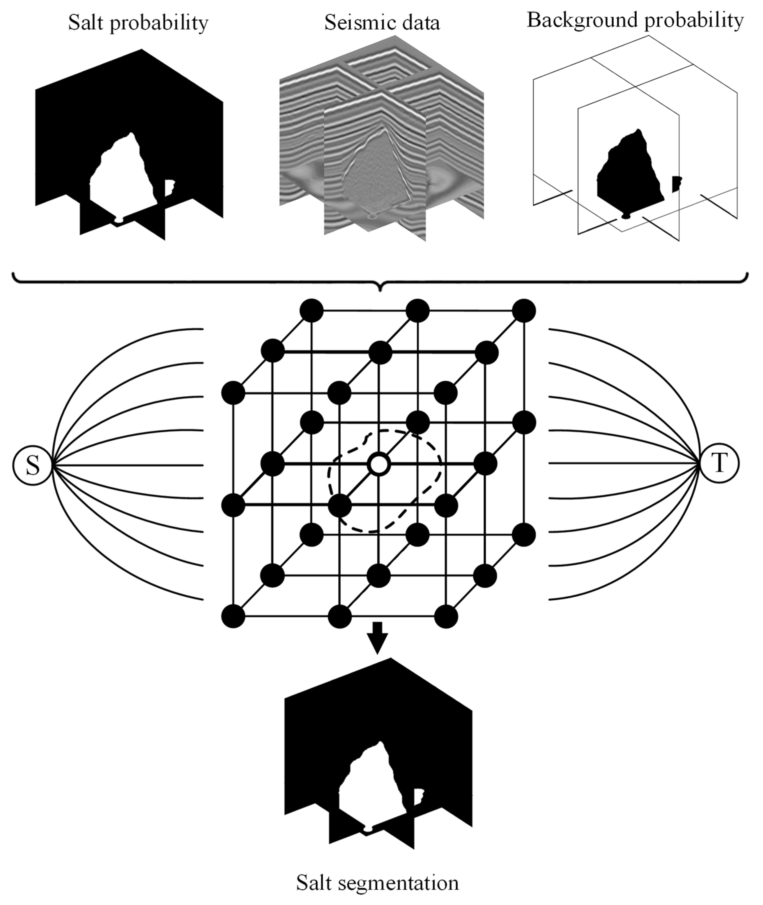 Remotesensing 15 02319 g005