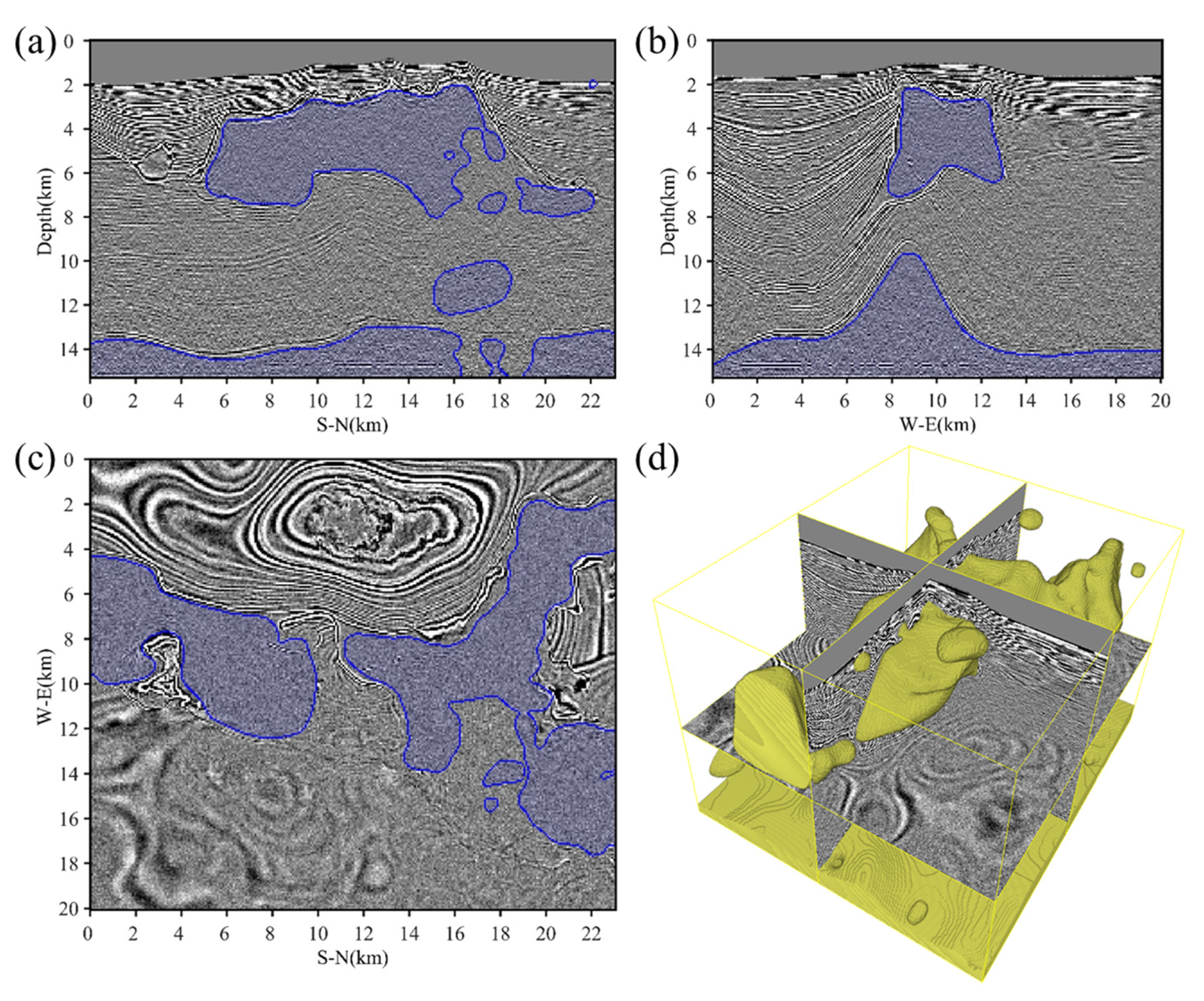 Remotesensing 15 02319 g011