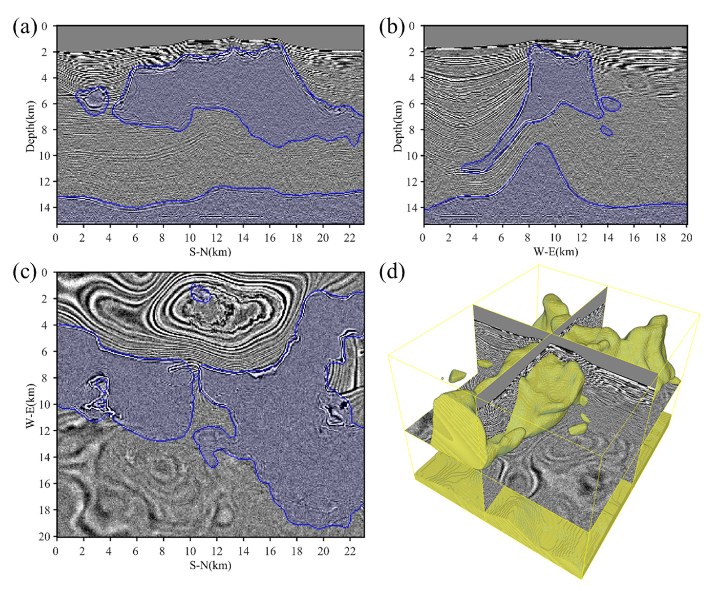 Remotesensing 15 02319 g012
