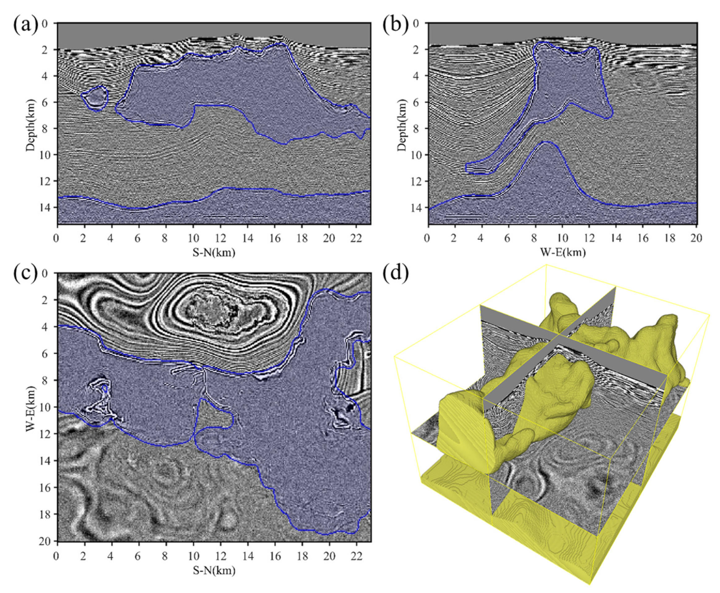 Remotesensing 15 02319 g013