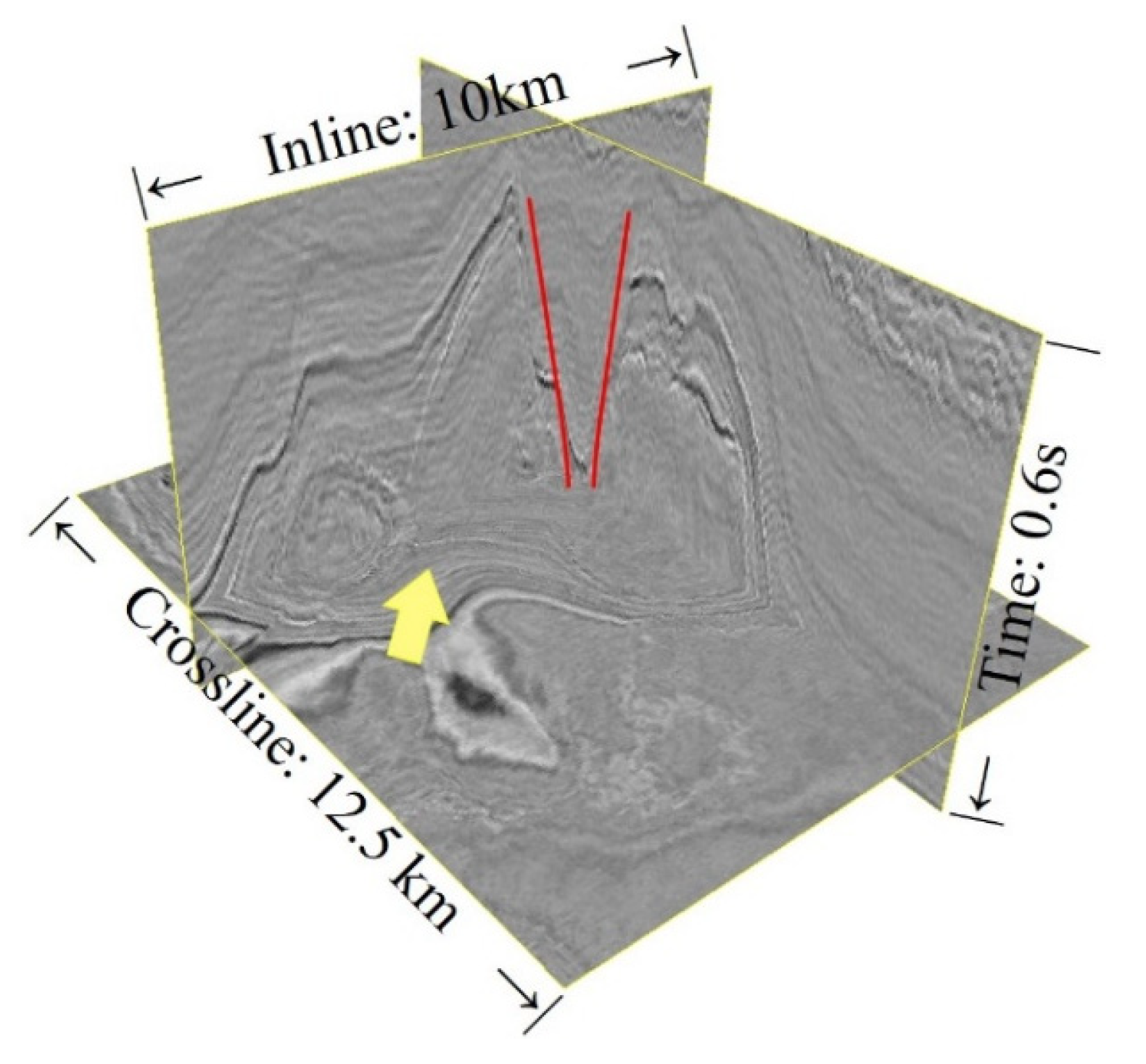 Remotesensing 15 02319 g014