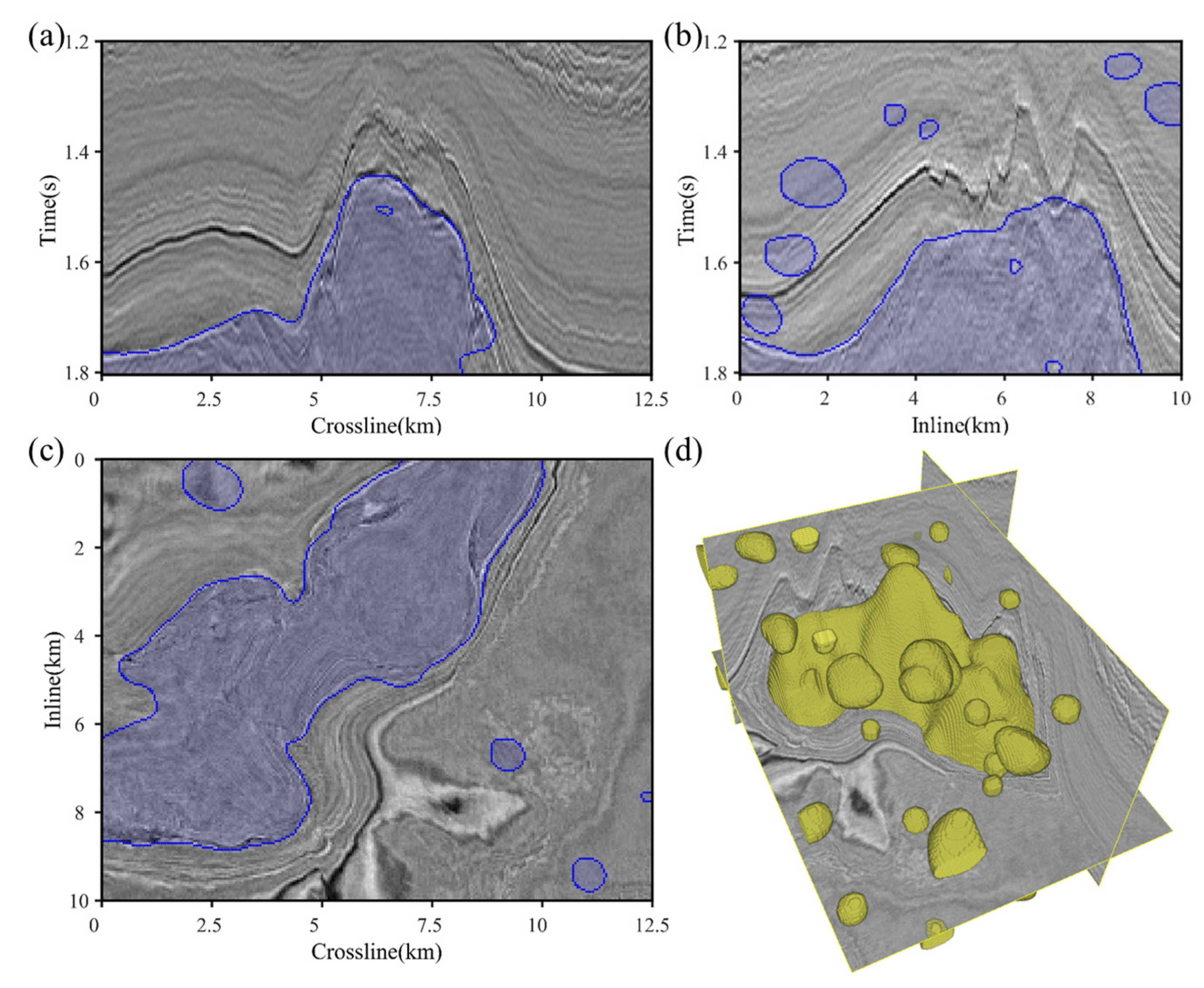 Remotesensing 15 02319 g015