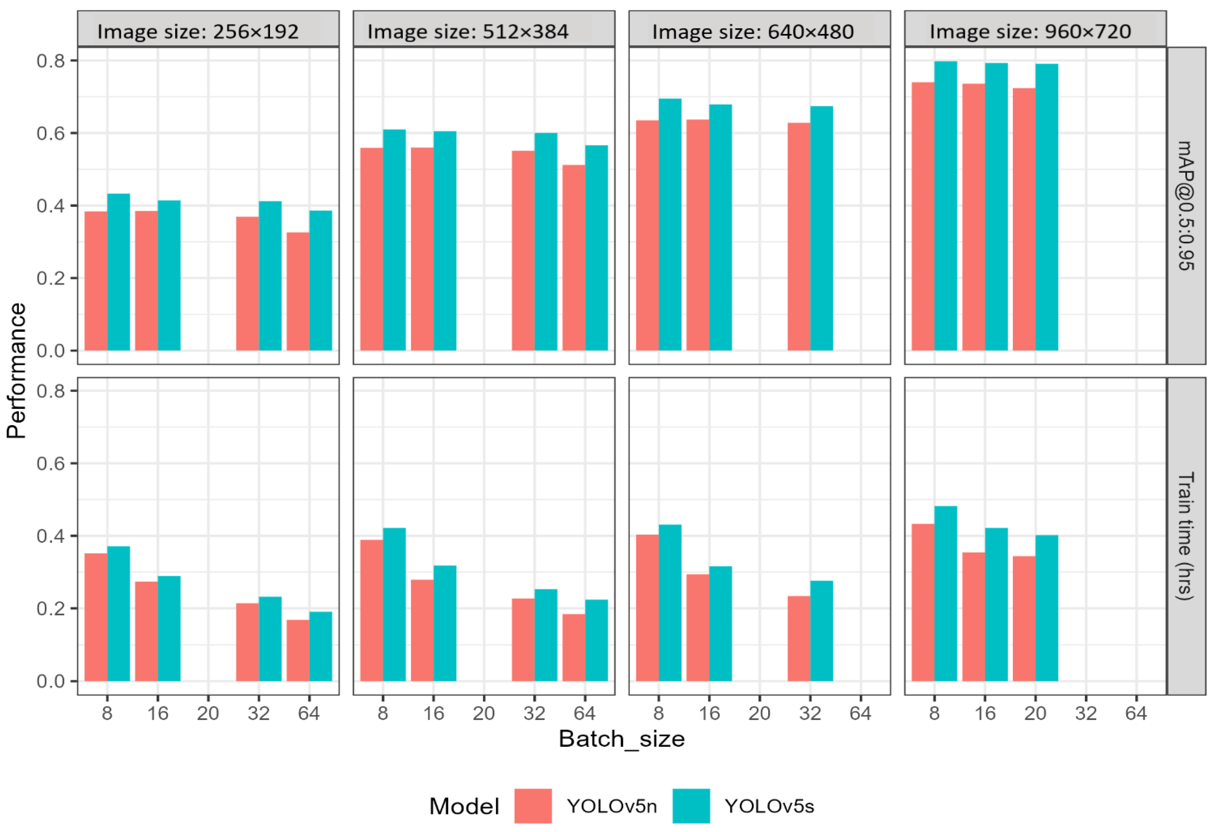 Remotesensing 15 02322 g005 Remotesensing 15 02322 g005