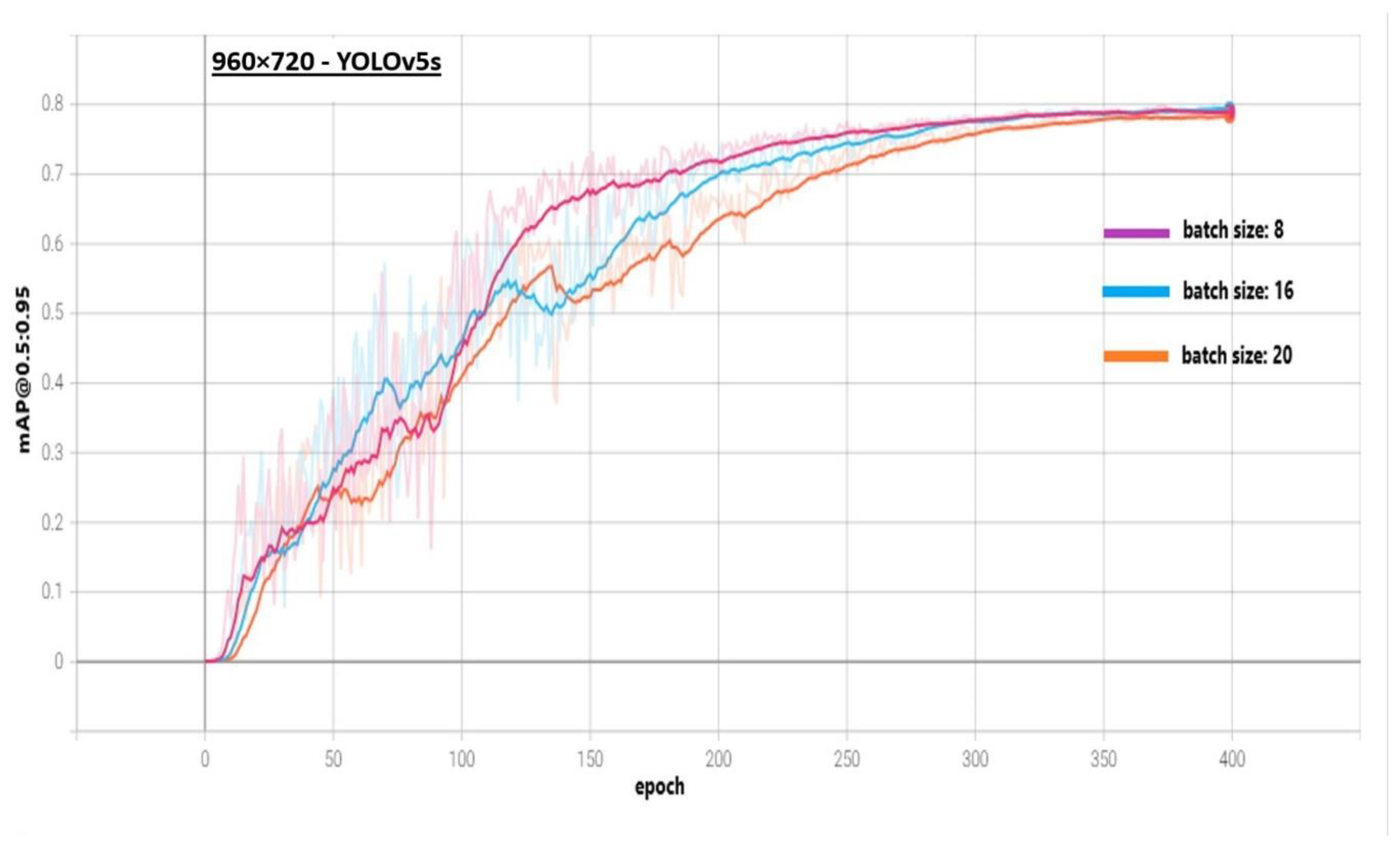 Remotesensing 15 02322 g006 Remotesensing 15 02322 g006