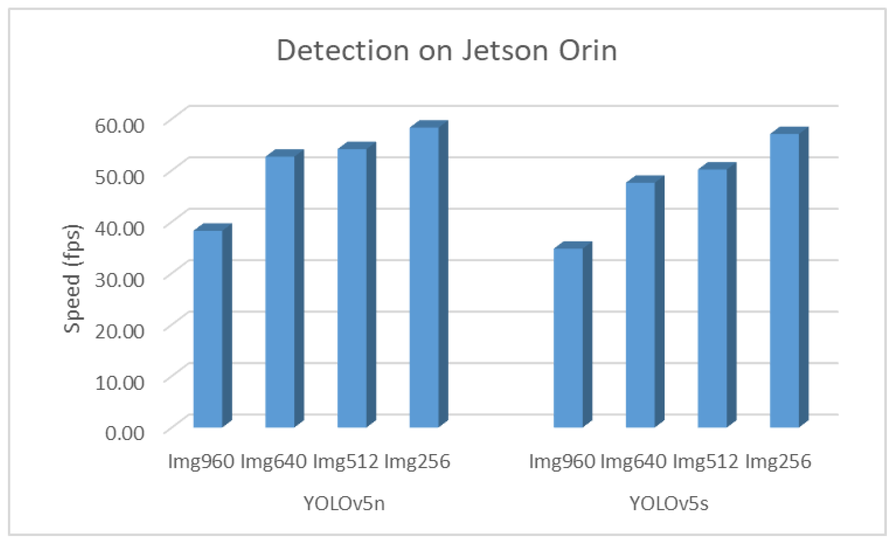 Remotesensing 15 02322 g007 Remotesensing 15 02322 g007