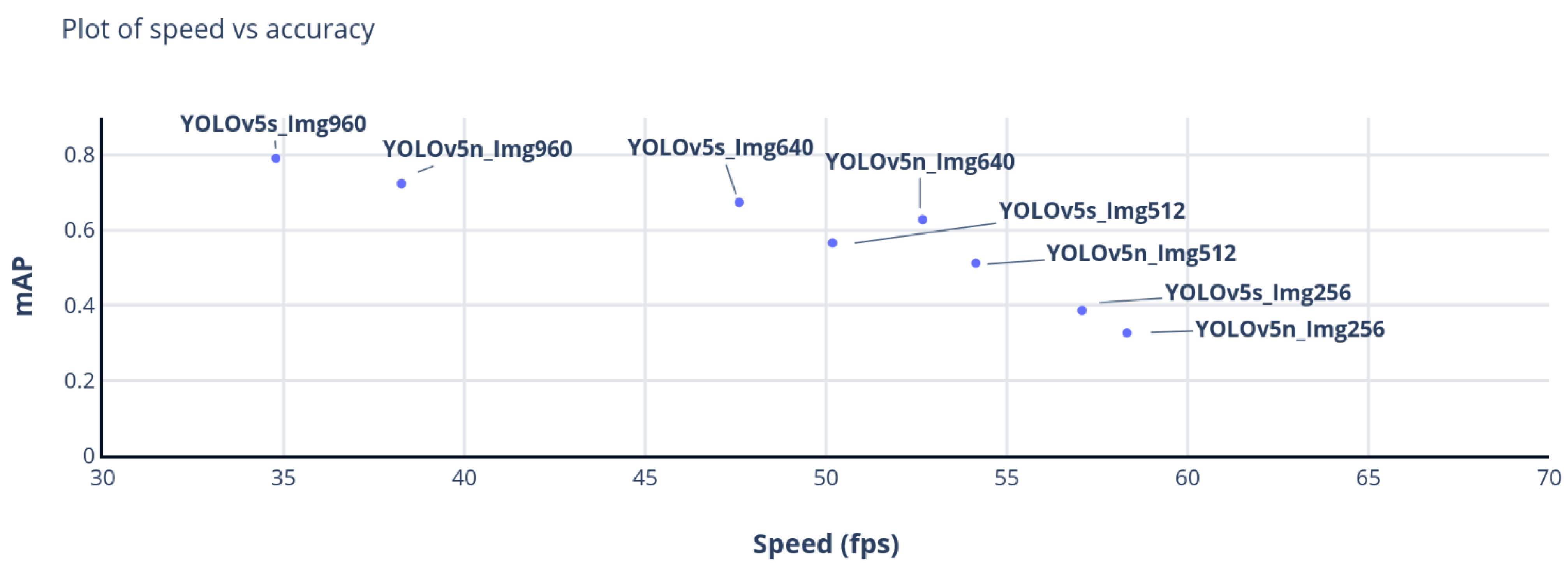 Remotesensing 15 02322 g008 Remotesensing 15 02322 g008