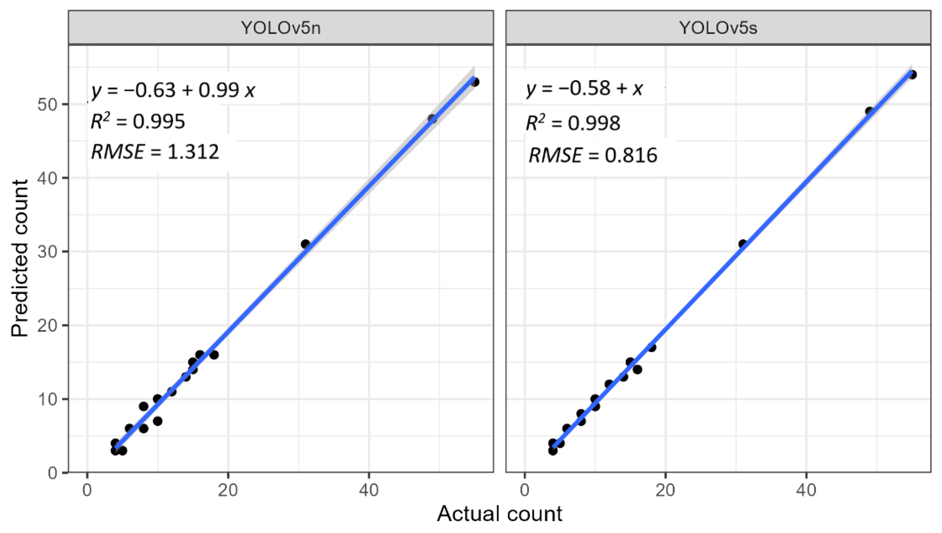 Remotesensing 15 02322 g009 Remotesensing 15 02322 g009
