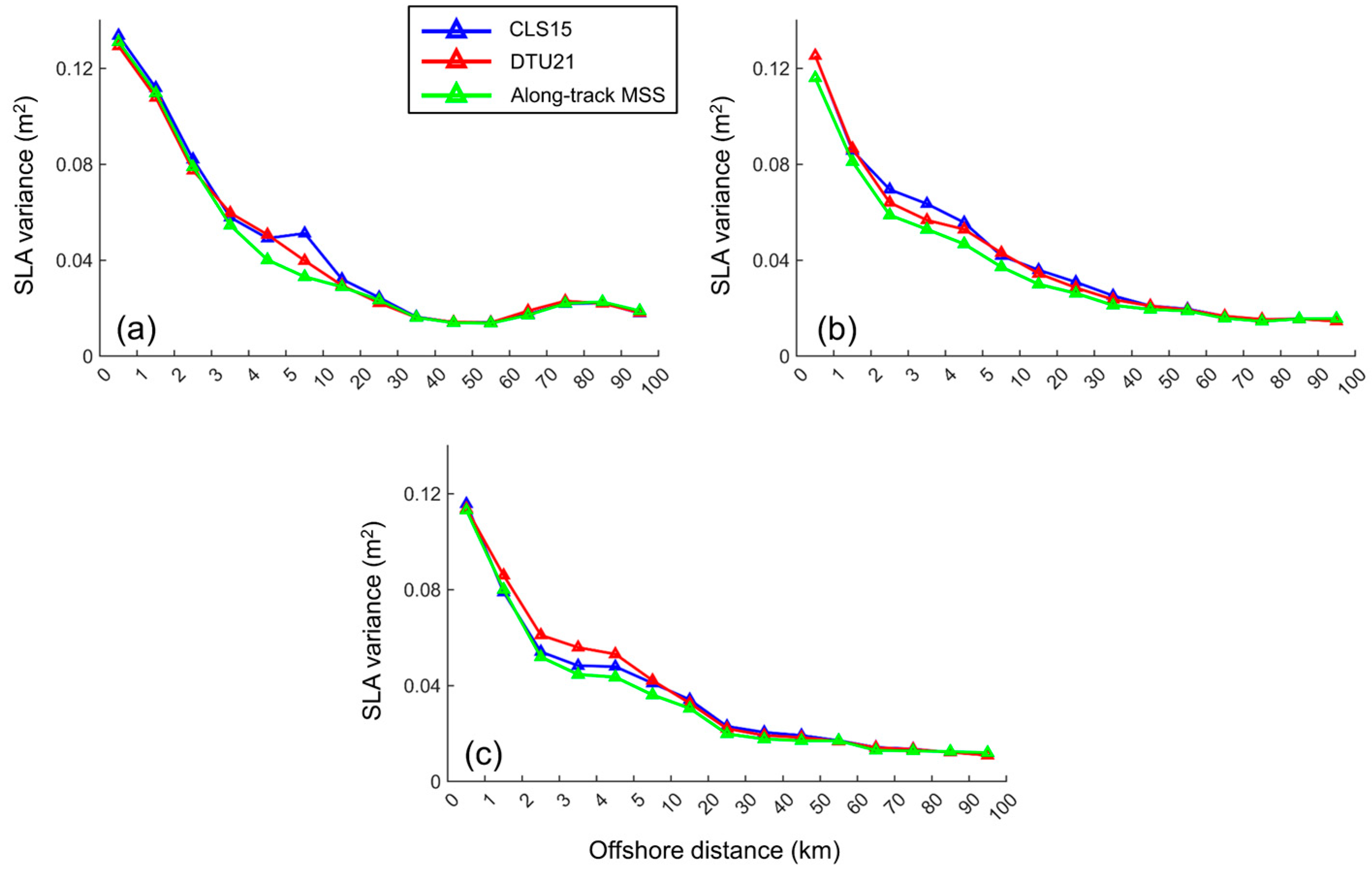 Remotesensing 15 02329 g004