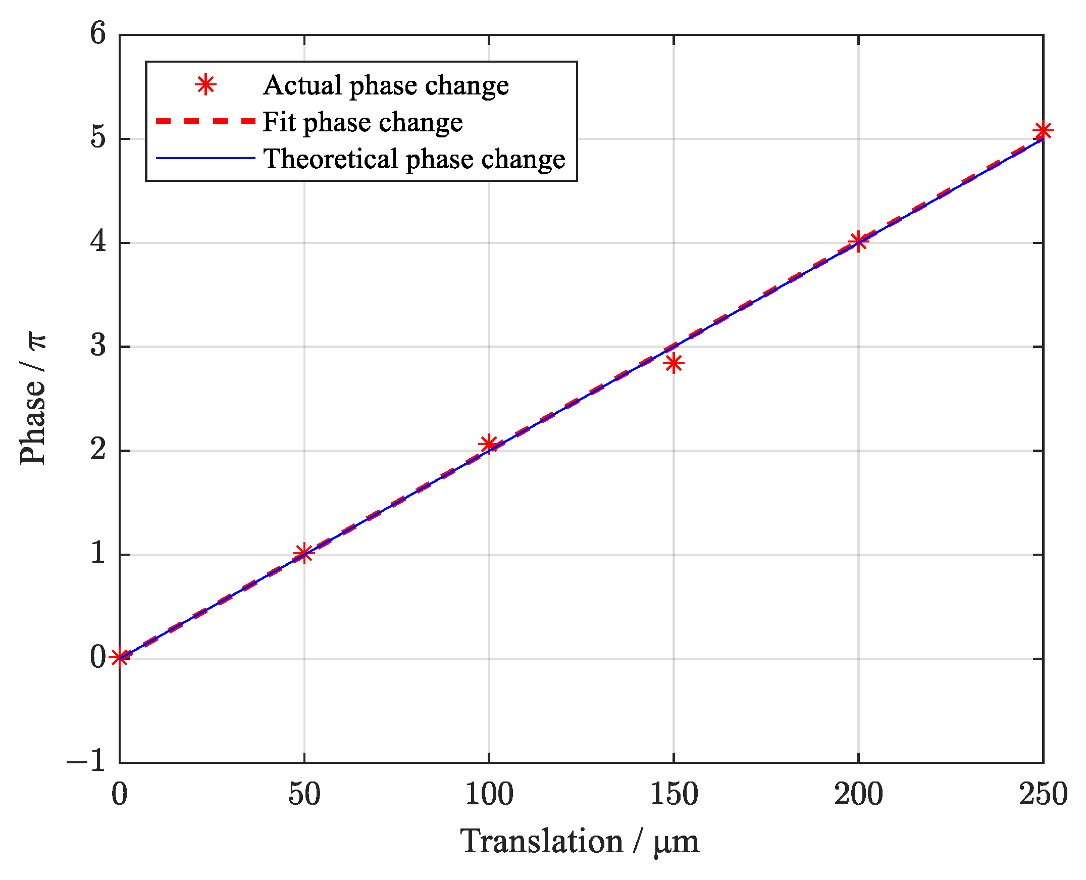Remotesensing 15 02333 g016