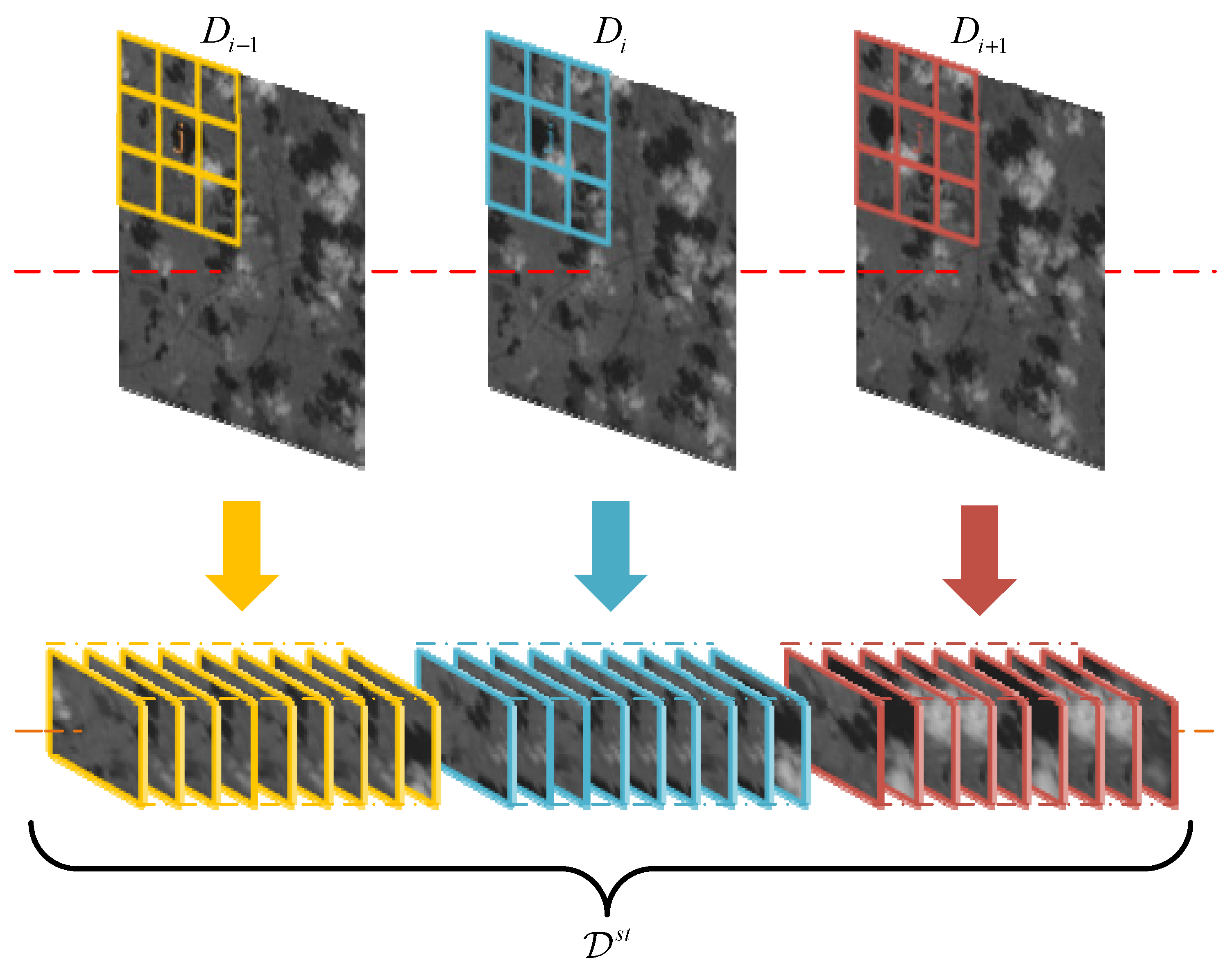 Remotesensing 15 02334 g002