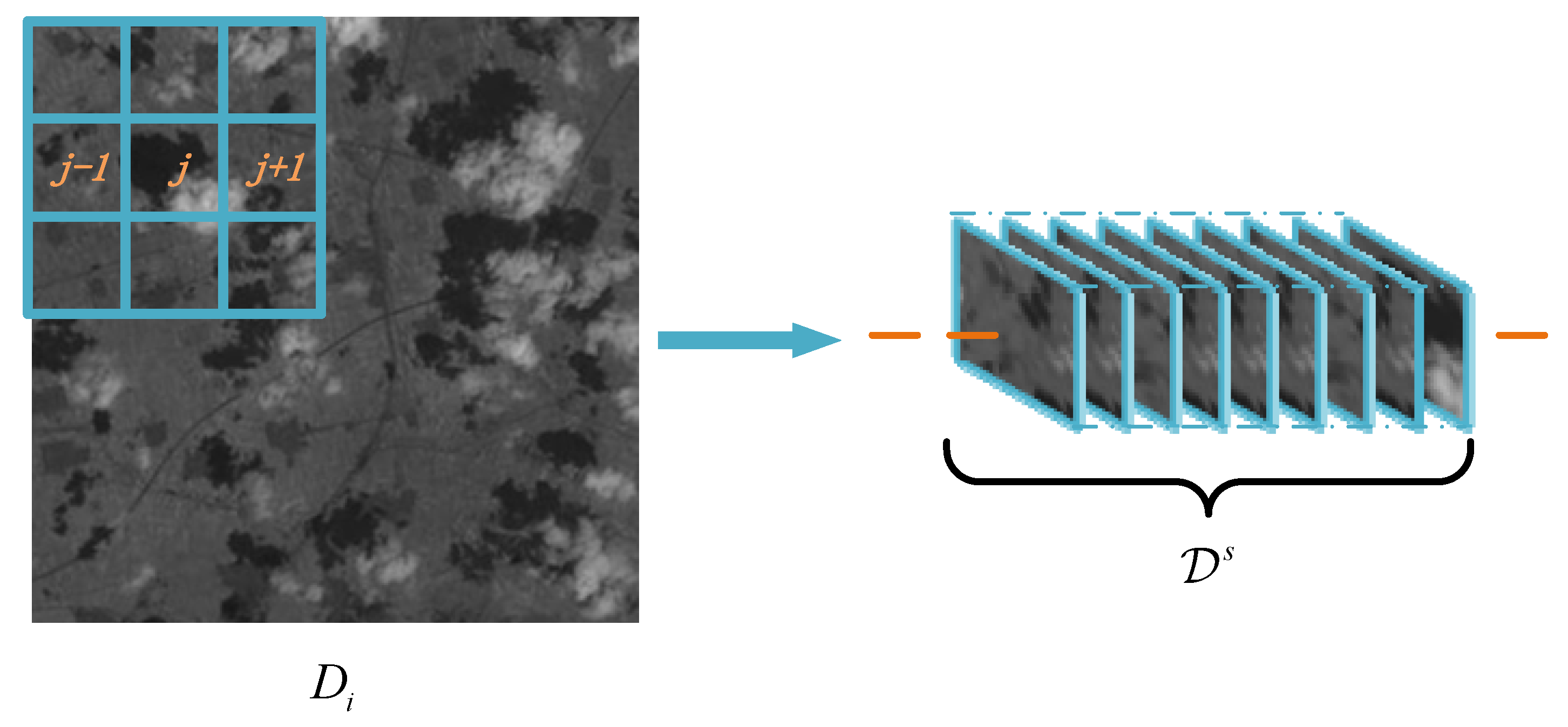 Remotesensing 15 02334 g003