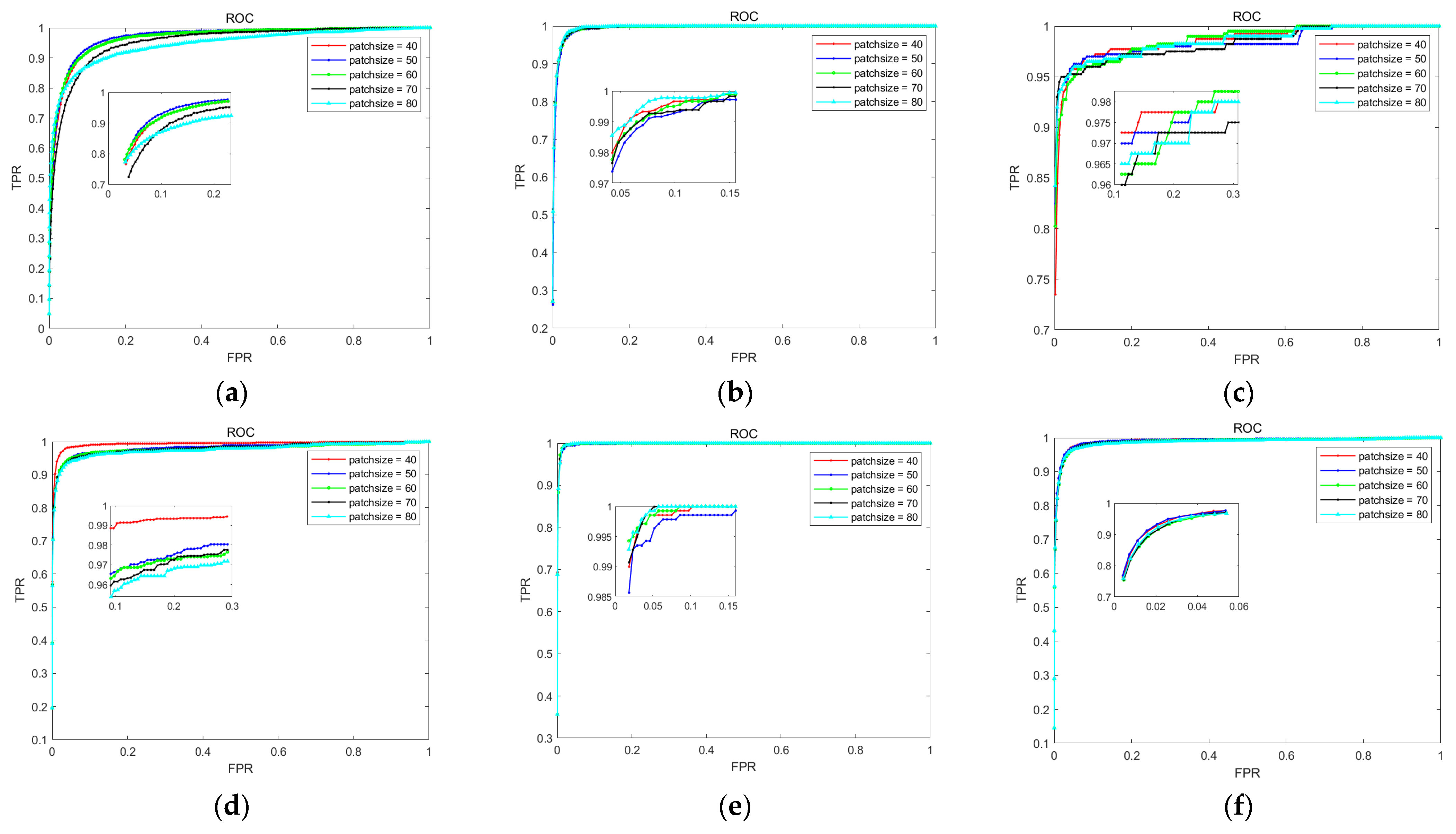 Remotesensing 15 02334 g008