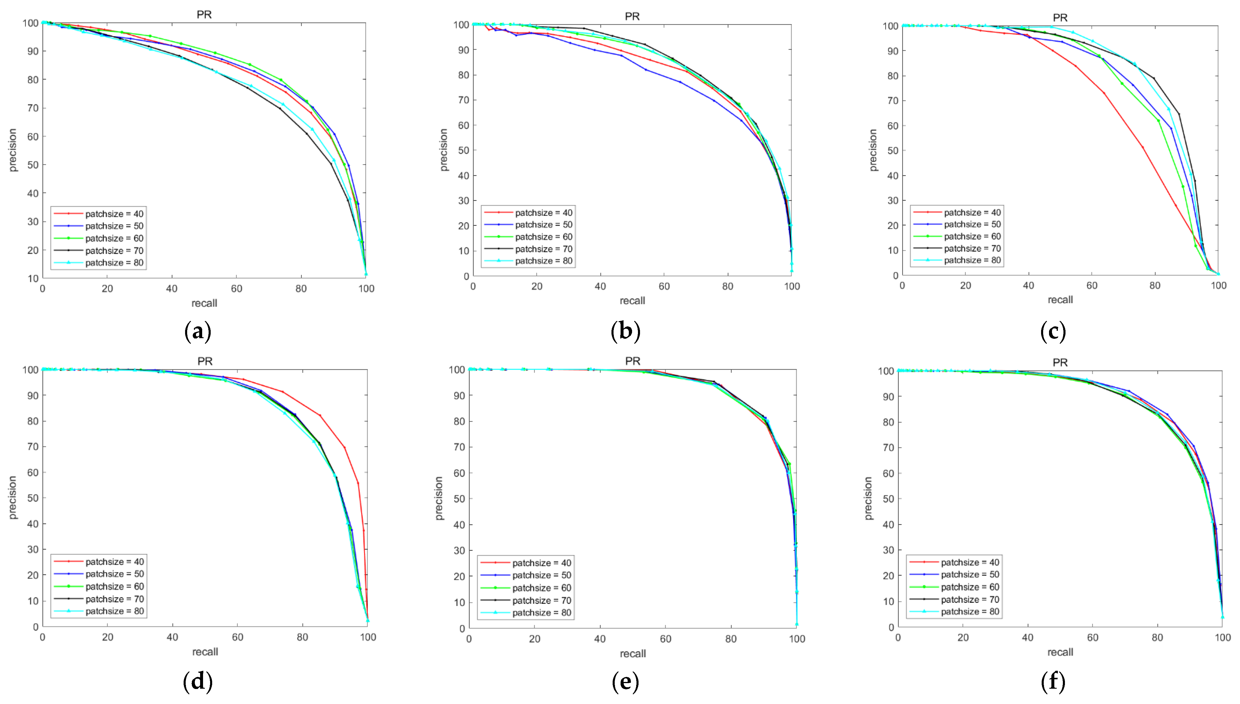 Remotesensing 15 02334 g009