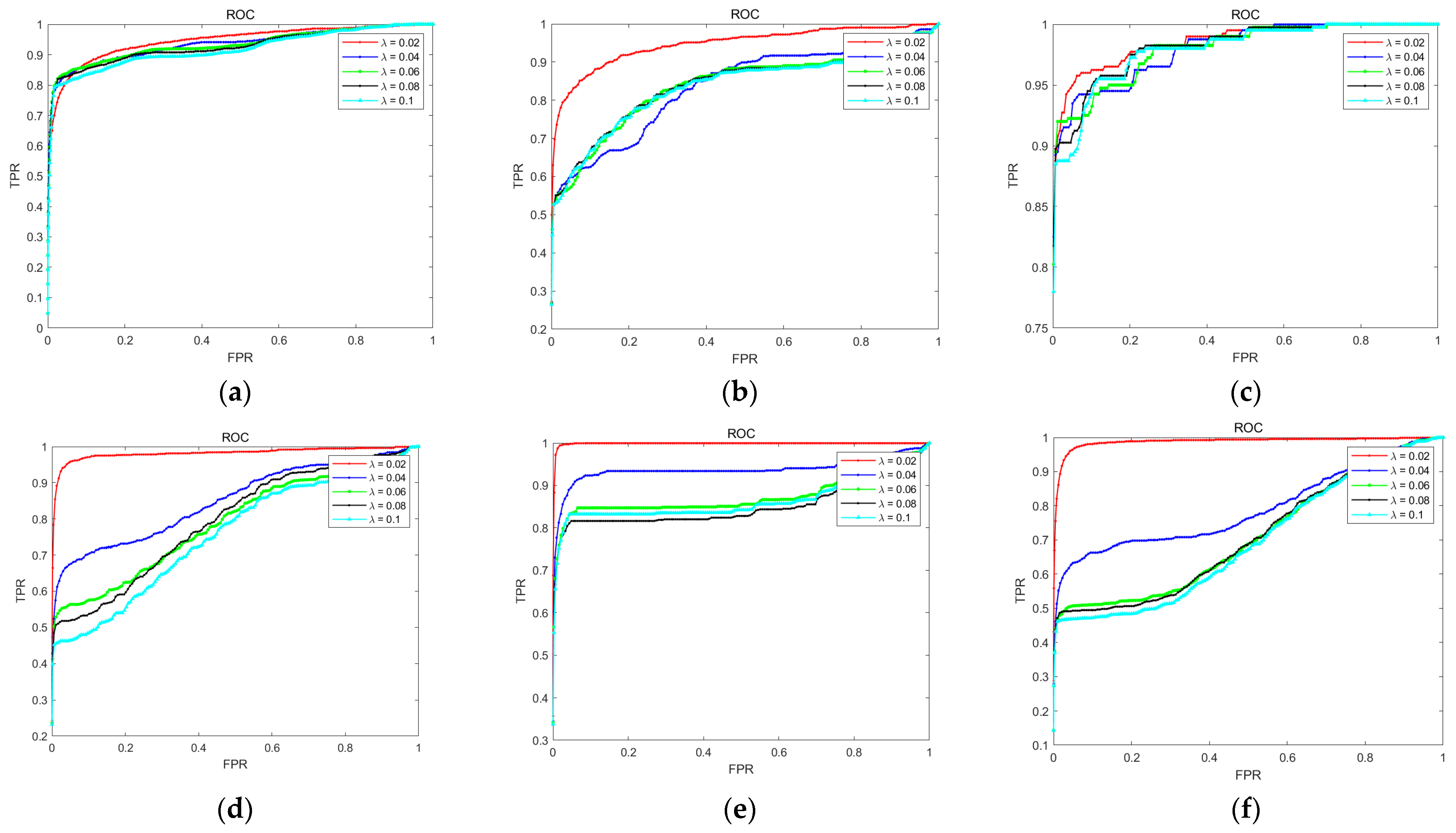 Remotesensing 15 02334 g010