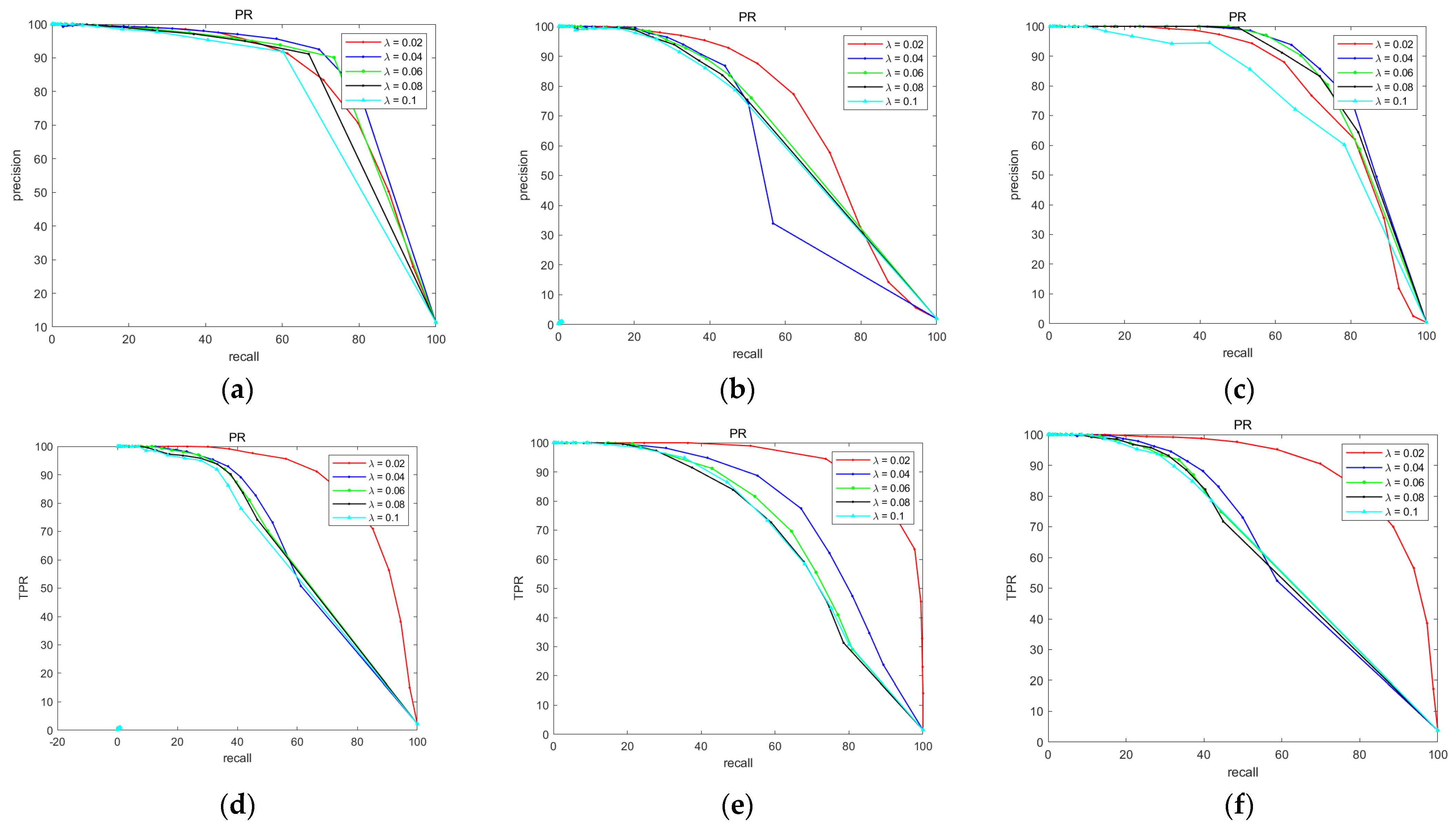 Remotesensing 15 02334 g011