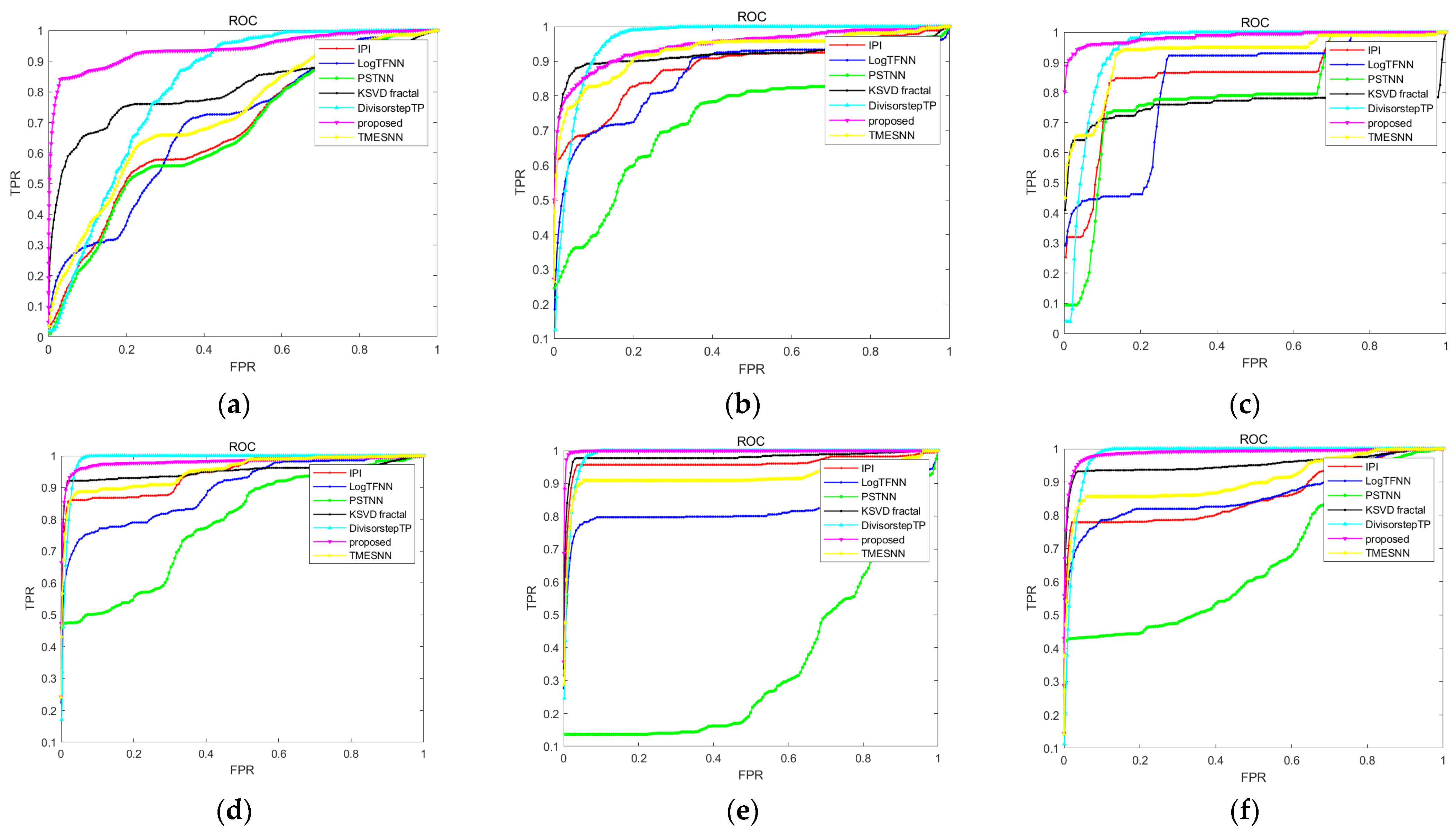 Remotesensing 15 02334 g012