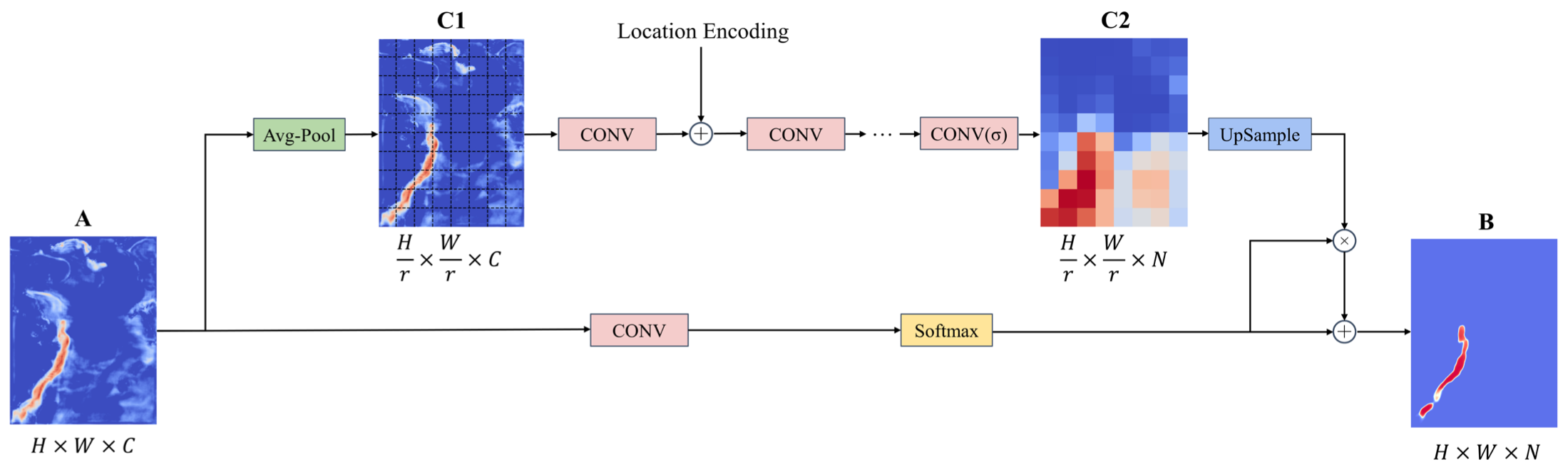 Remotesensing 15 02339 g005 Remotesensing 15 02339 g005