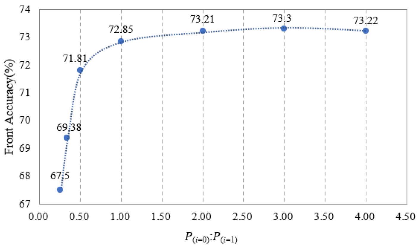 Remotesensing 15 02339 g010 Remotesensing 15 02339 g010