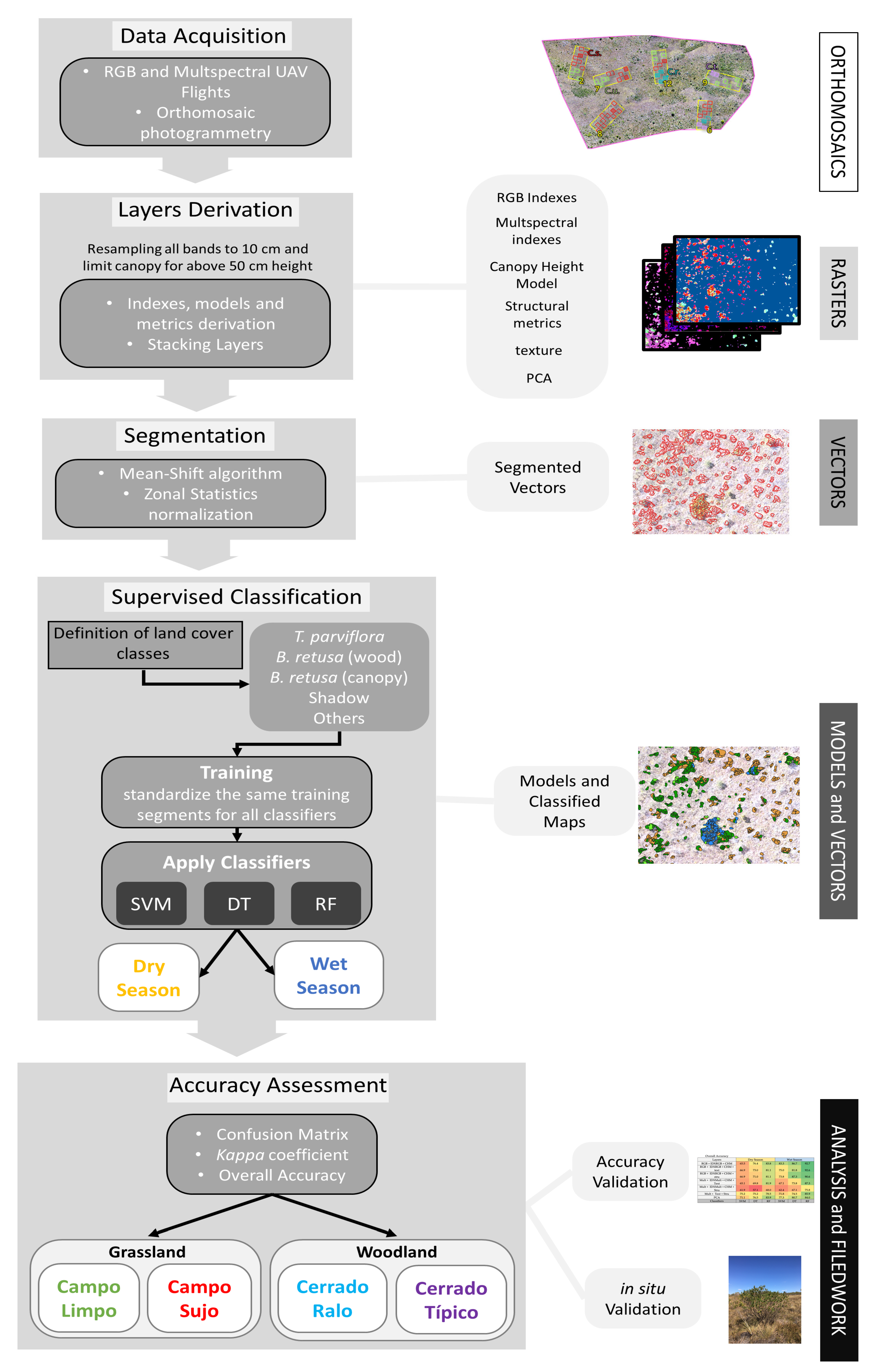Remotesensing 15 02342 g002 Remotesensing 15 02342 g002