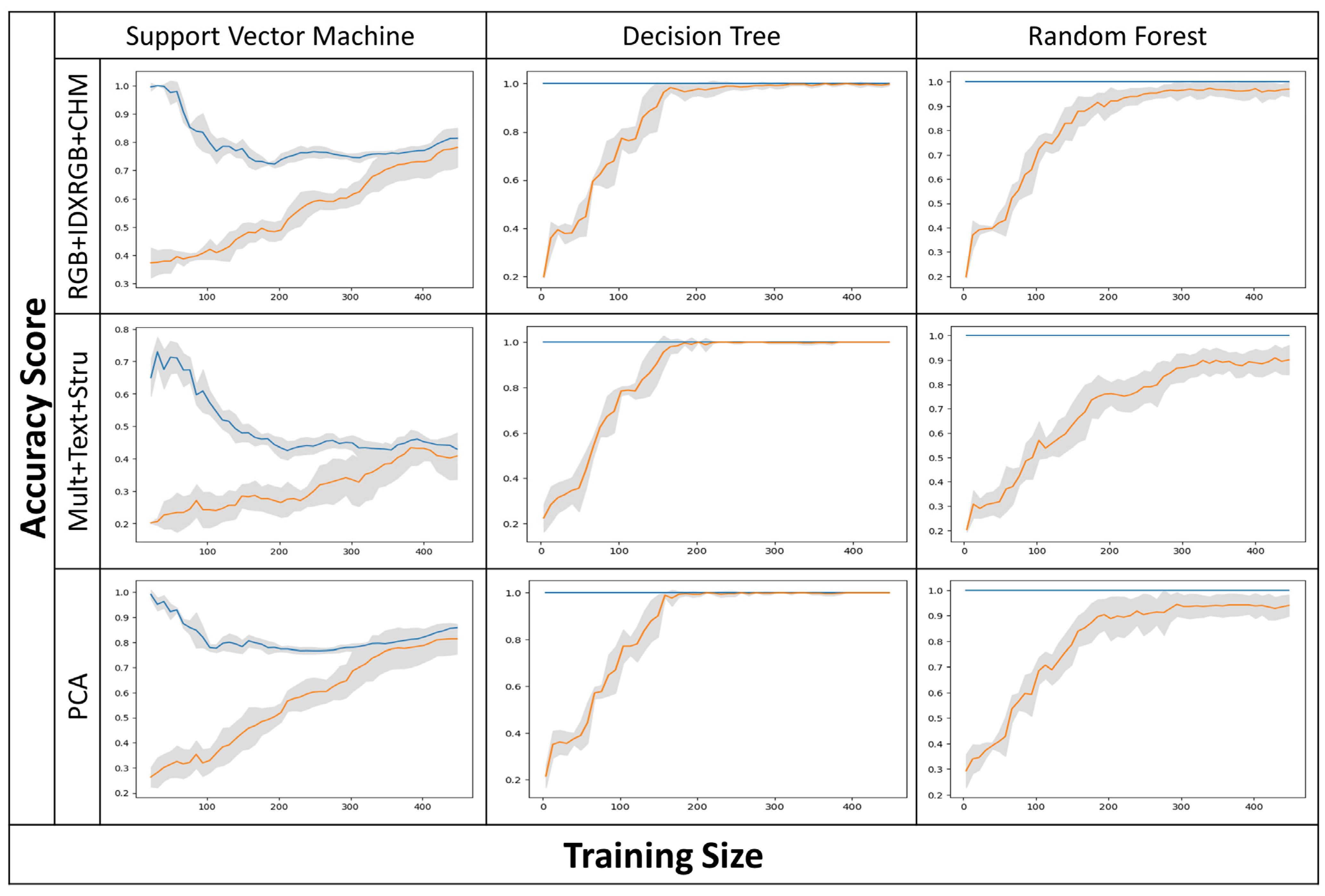 Remotesensing 15 02342 g004 Remotesensing 15 02342 g004
